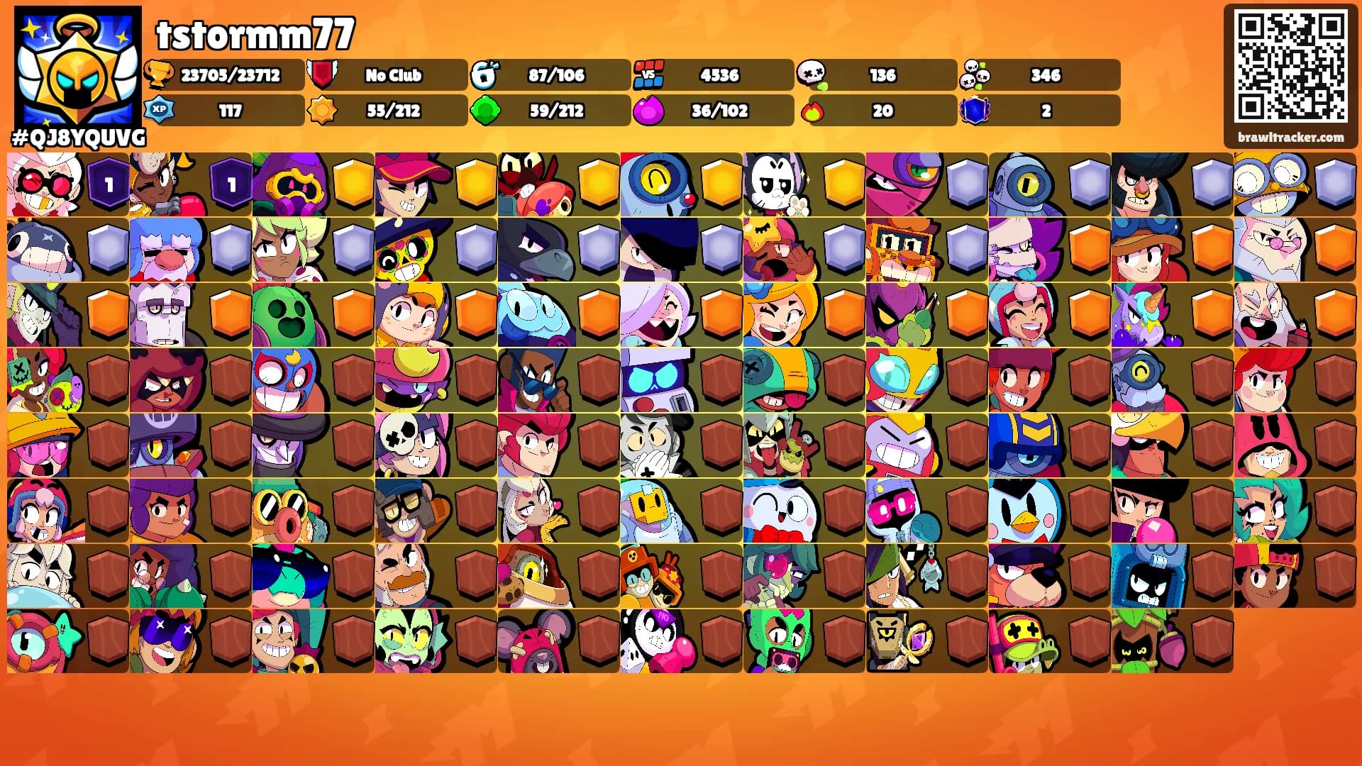tstormm77's Ranks