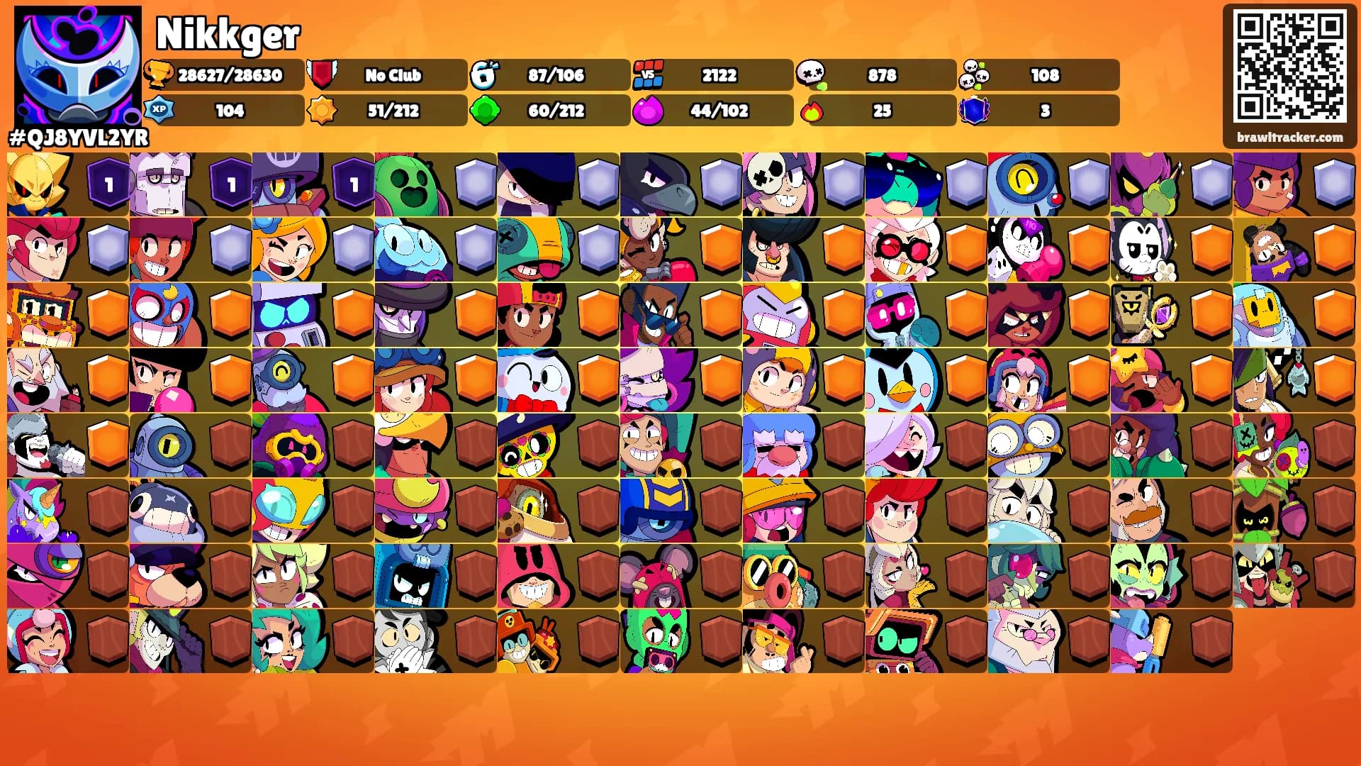 Nikkger's Ranks