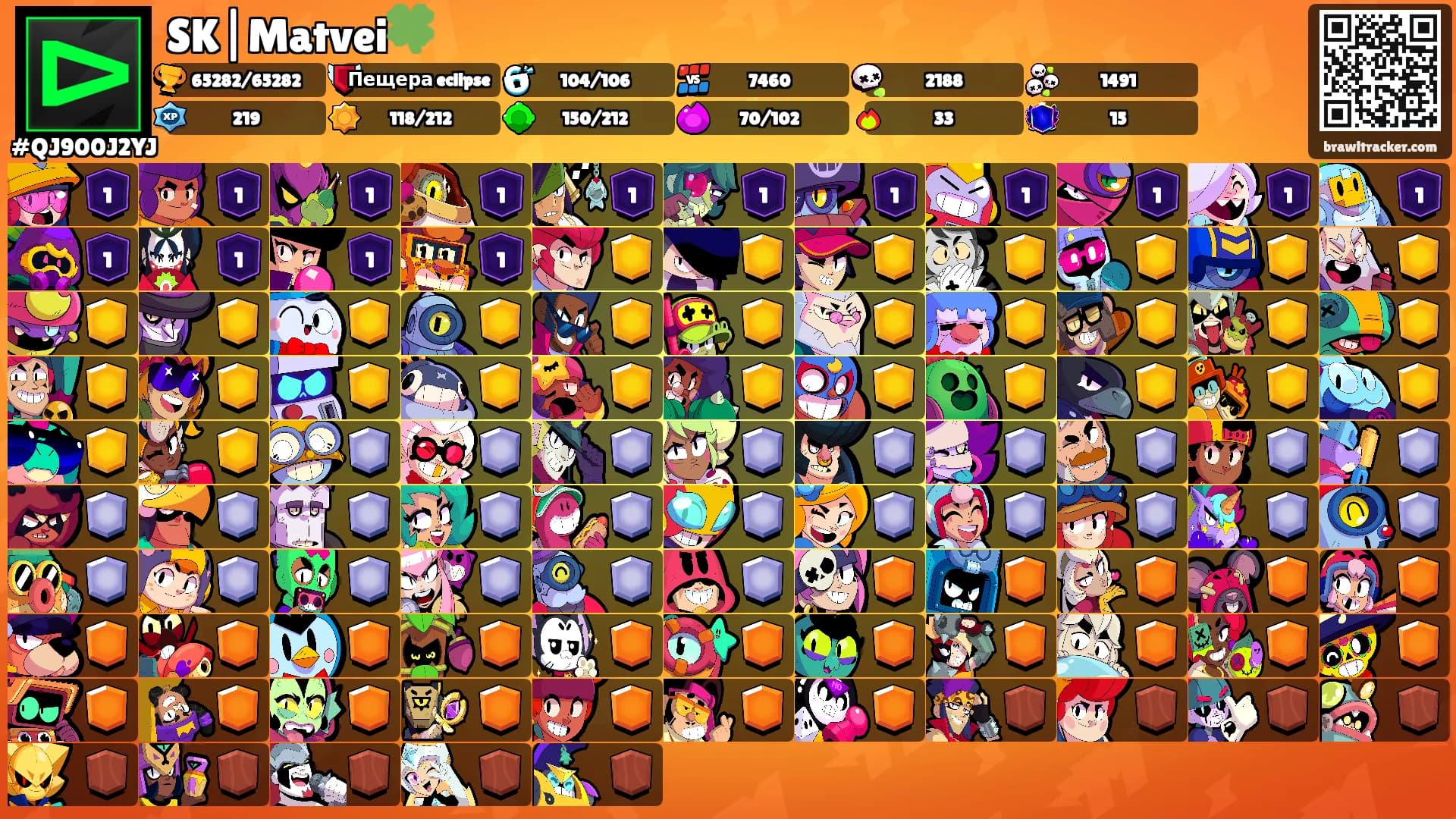 SK|Matvei🍀's Ranks