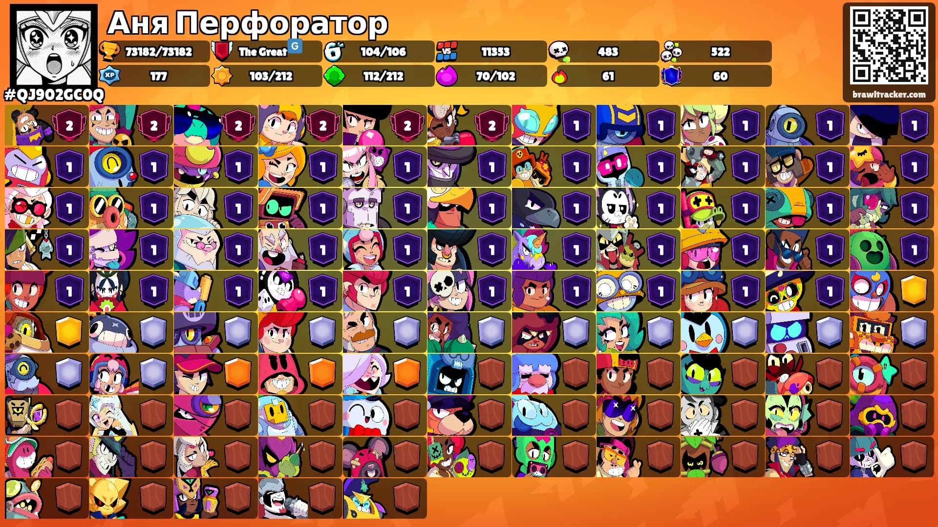 Аня Перфоратор's Ranks