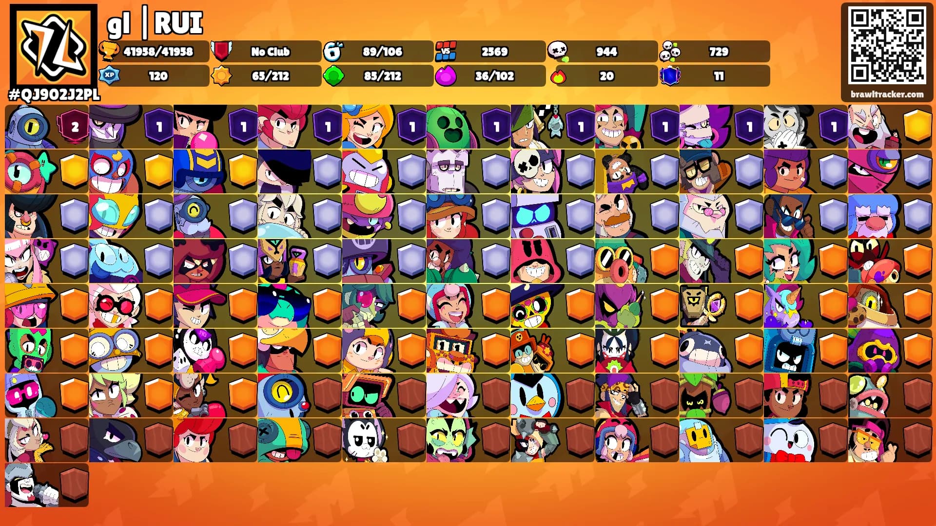 gl |RUI's Ranks