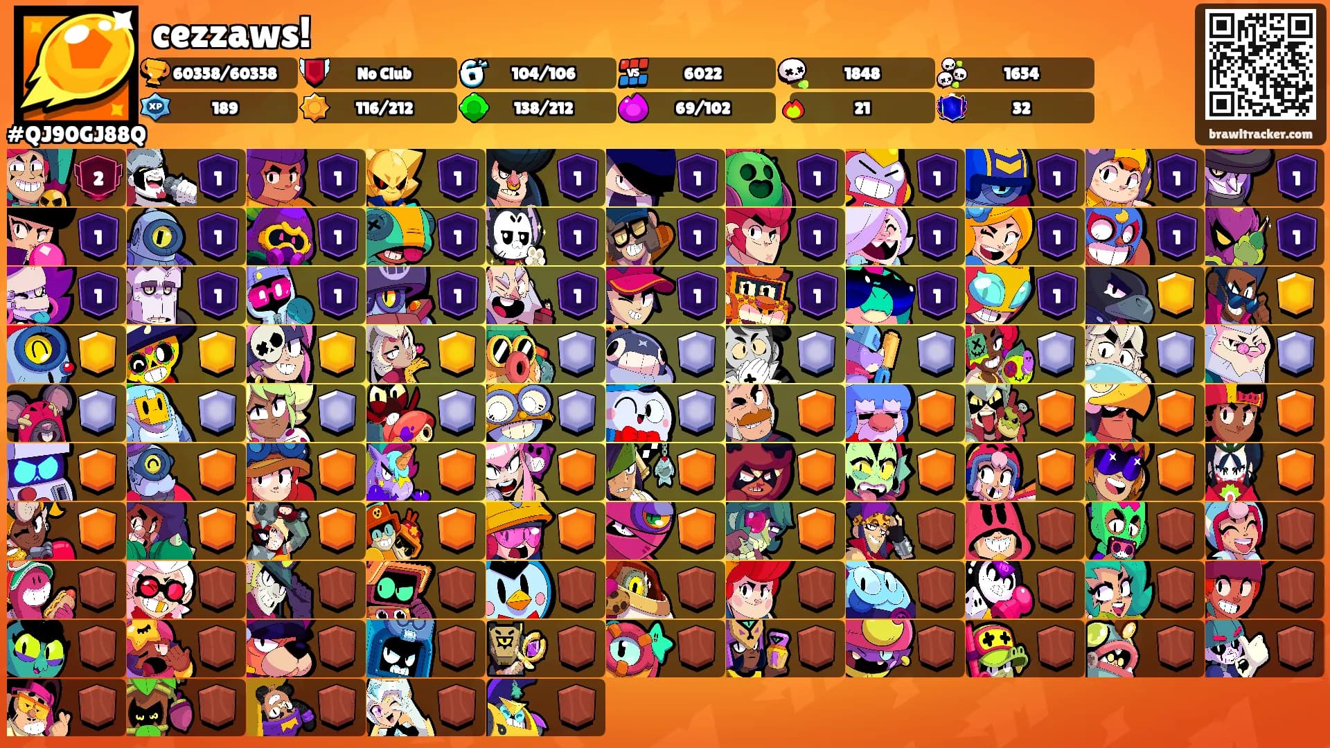 cezzaws!'s Ranks