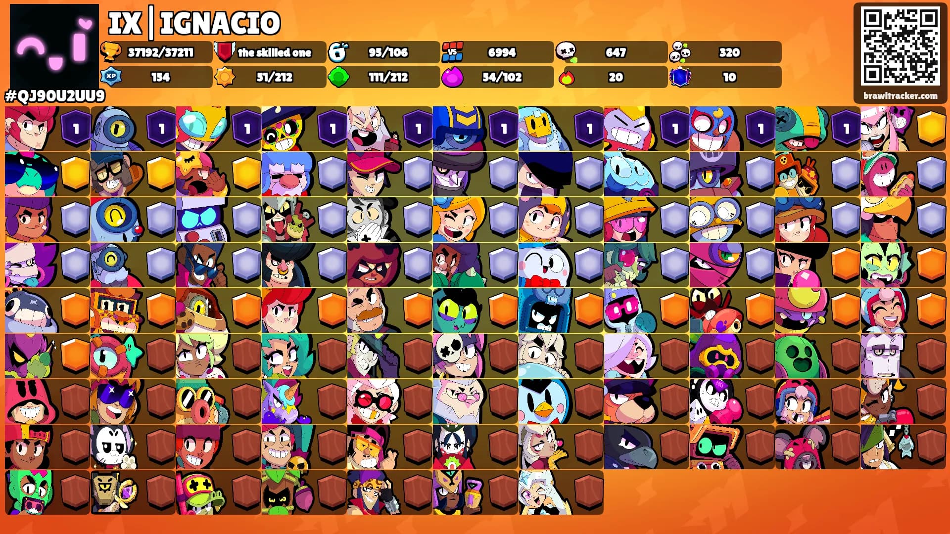 IX|IGNACIO's Ranks
