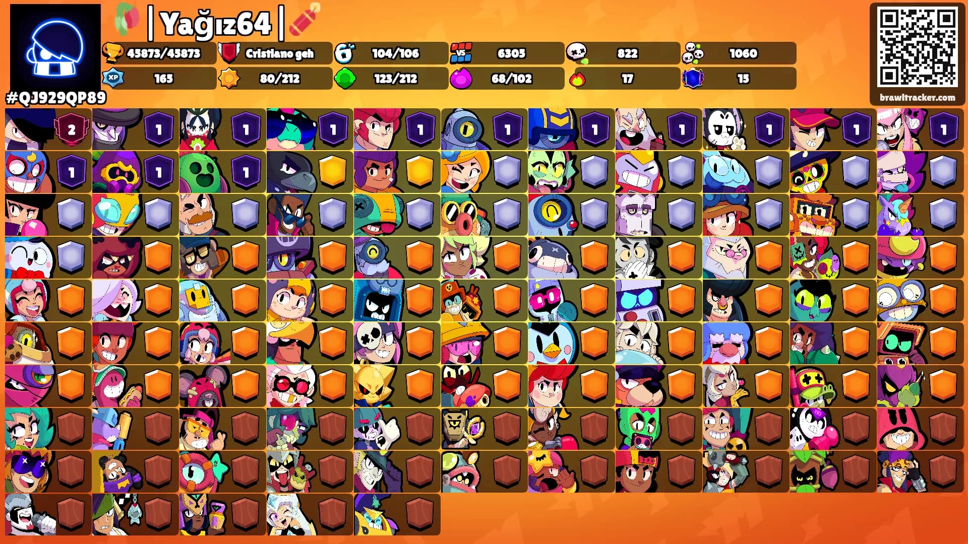 🥀|Yağız64|🧨's Ranks