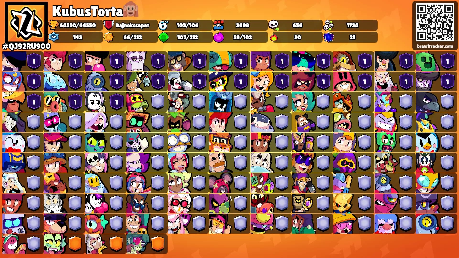 KubusTorta🙉's Ranks