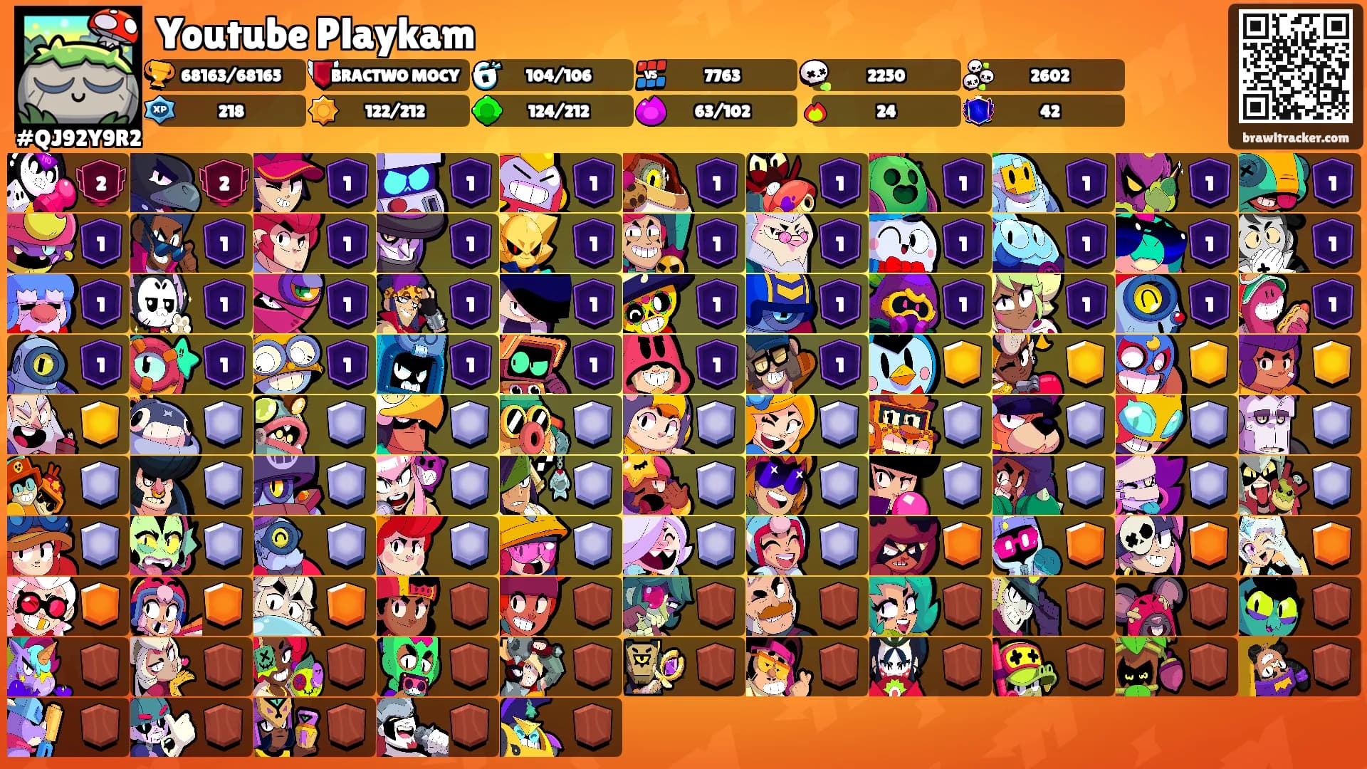 Youtube Playkam's Ranks