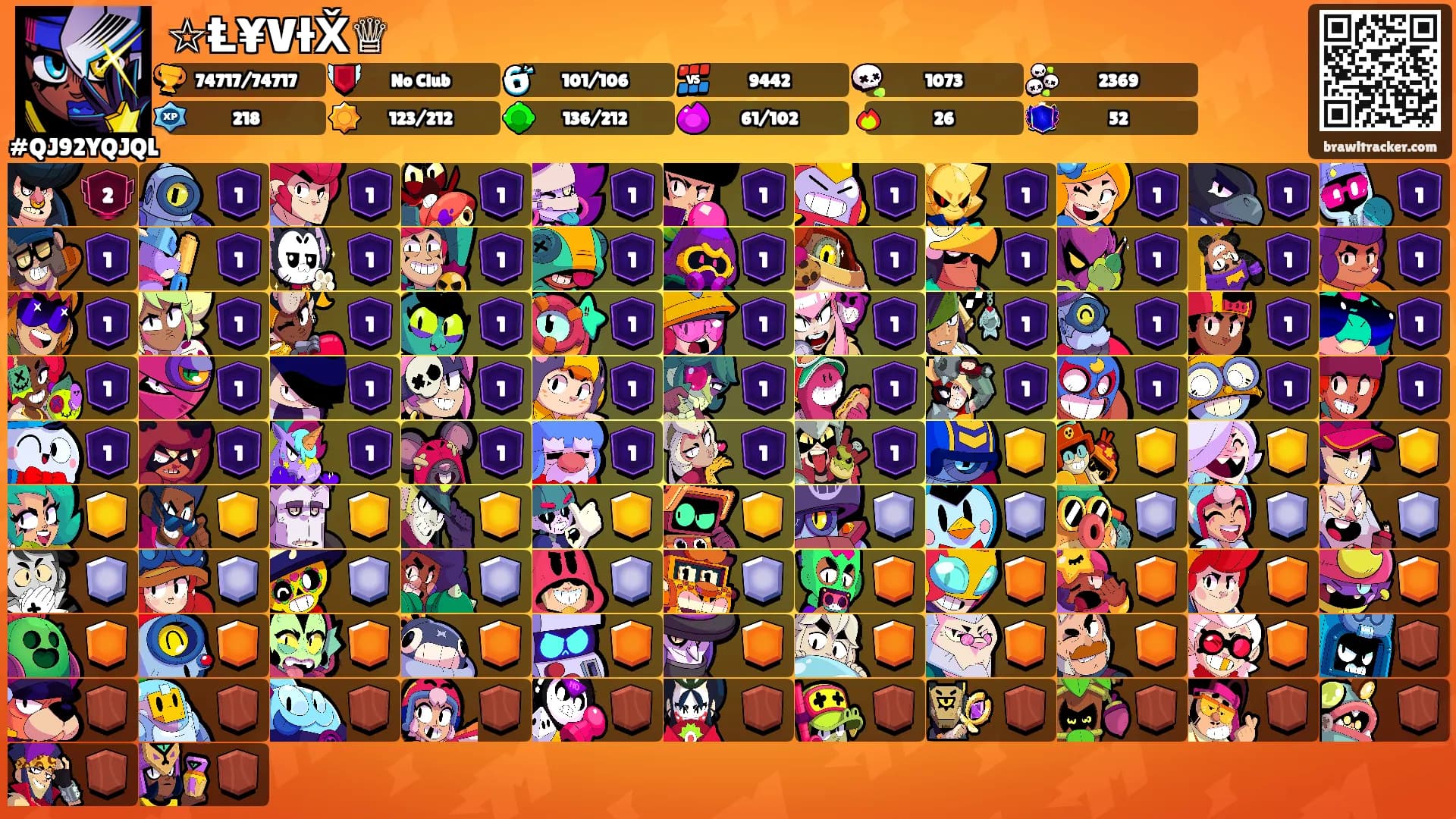 ☆Ⱡ¥VƗX̌♕'s Ranks
