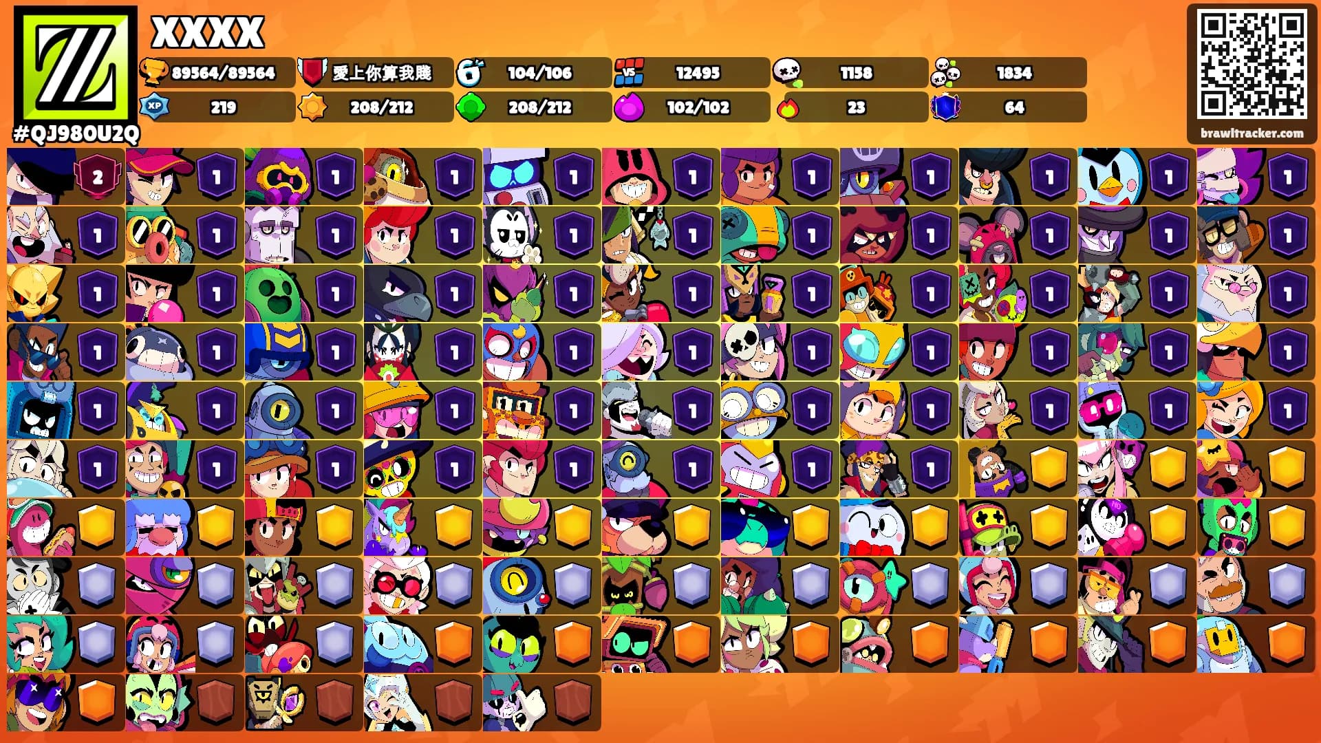 XXXX's Ranks