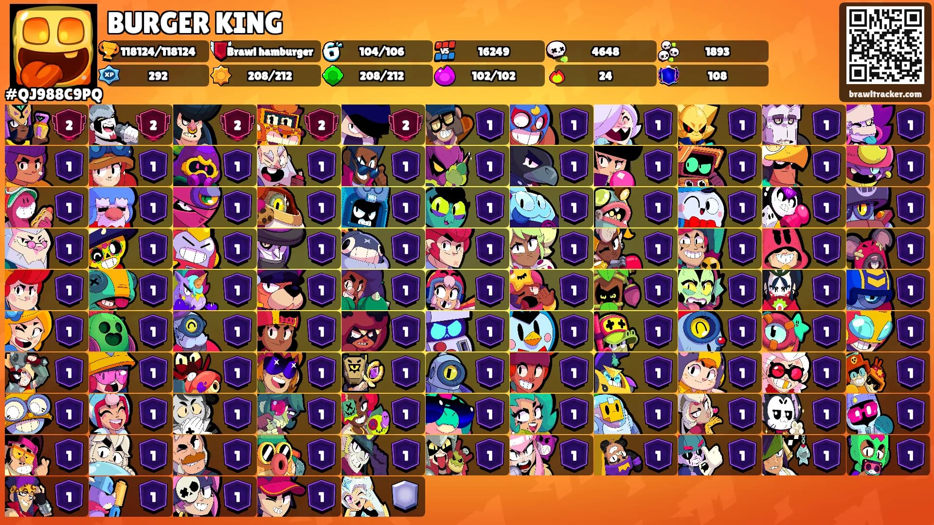 BURGER KING's Ranks