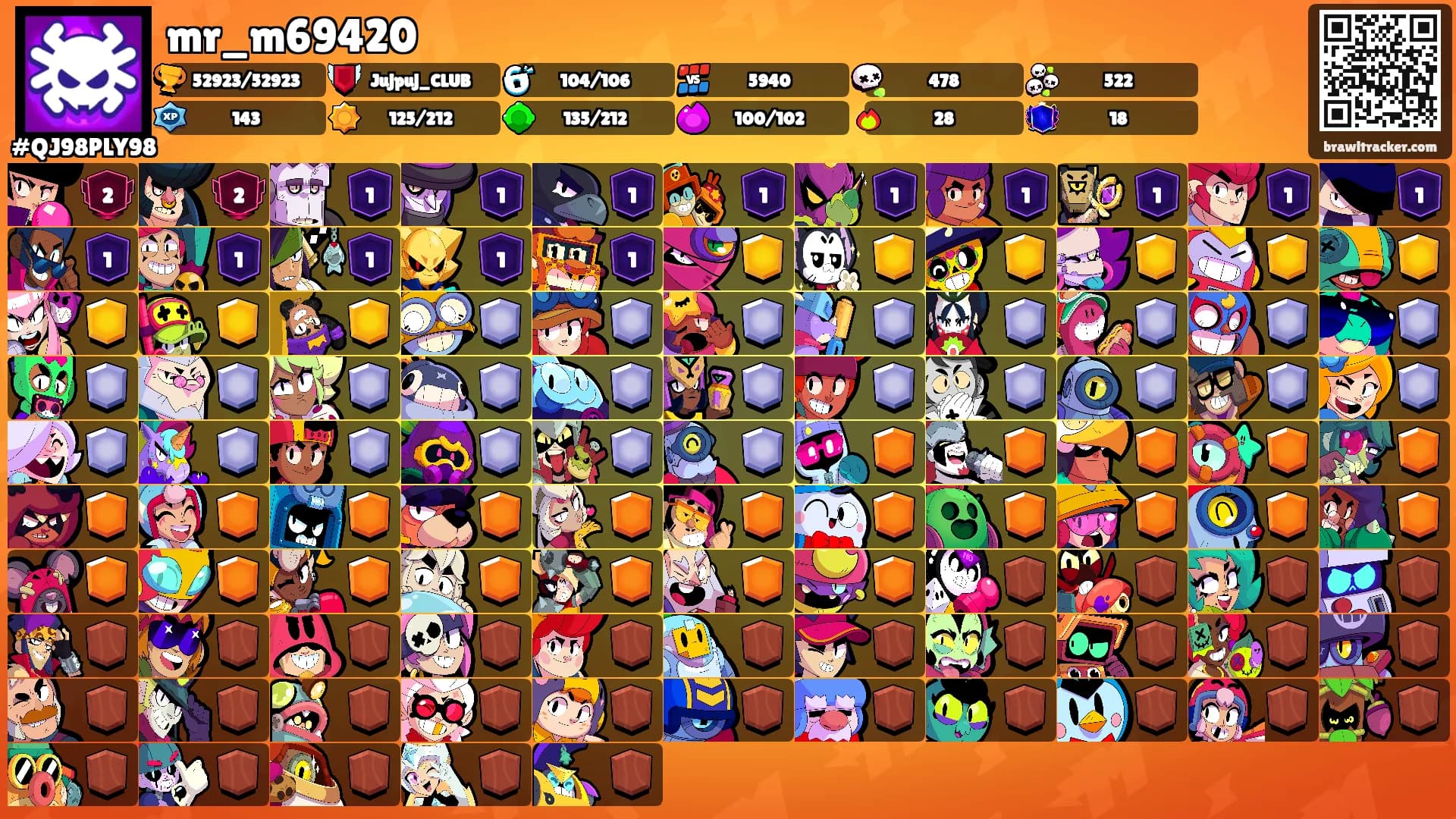 mr_m69420's Ranks