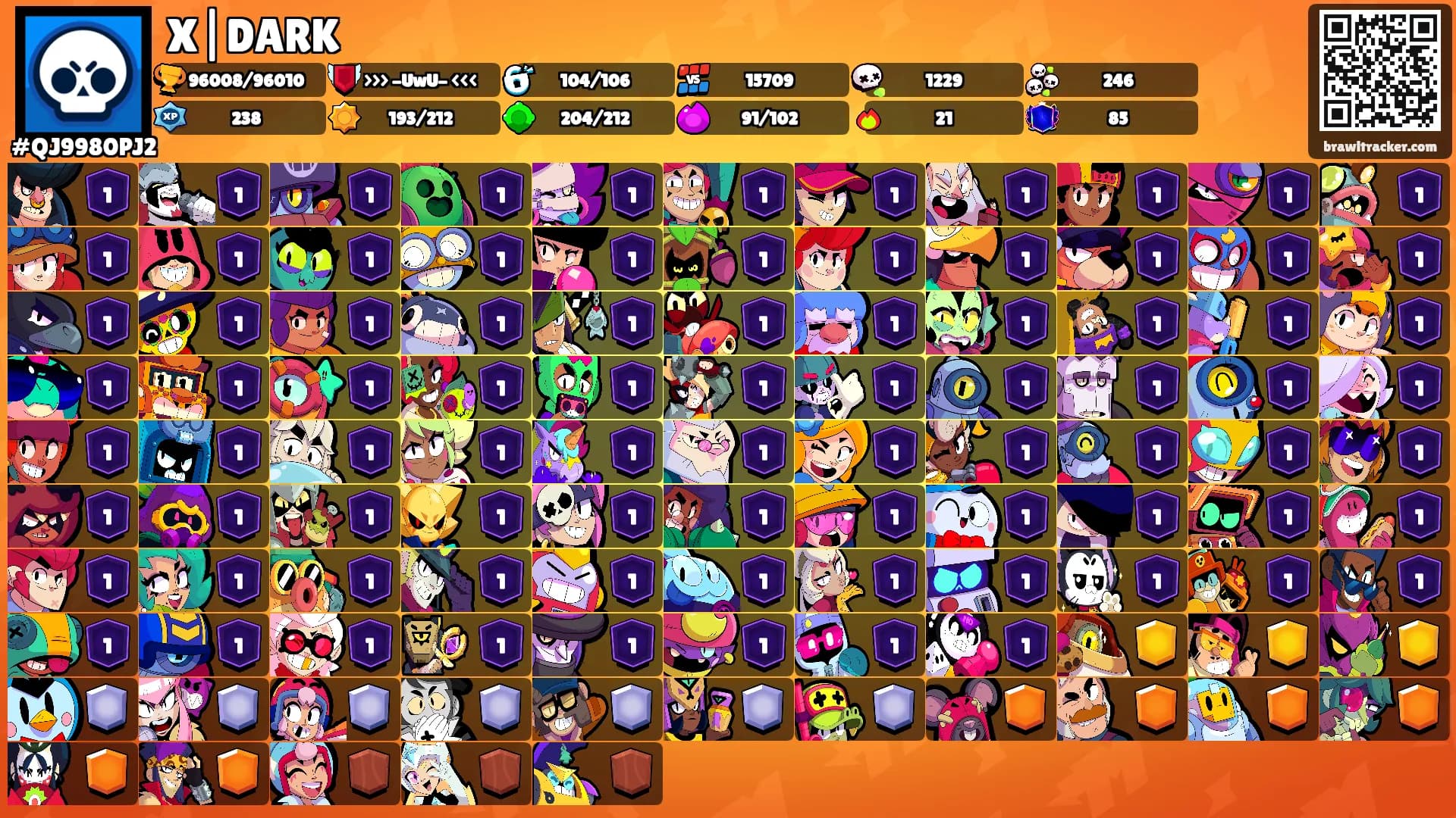 X|DARK's Ranks