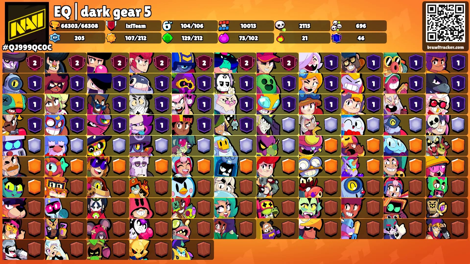 EQ|dark gear 5's Ranks
