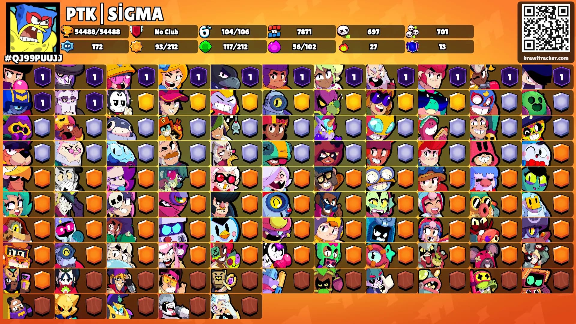 PTK|SİGMA's Ranks