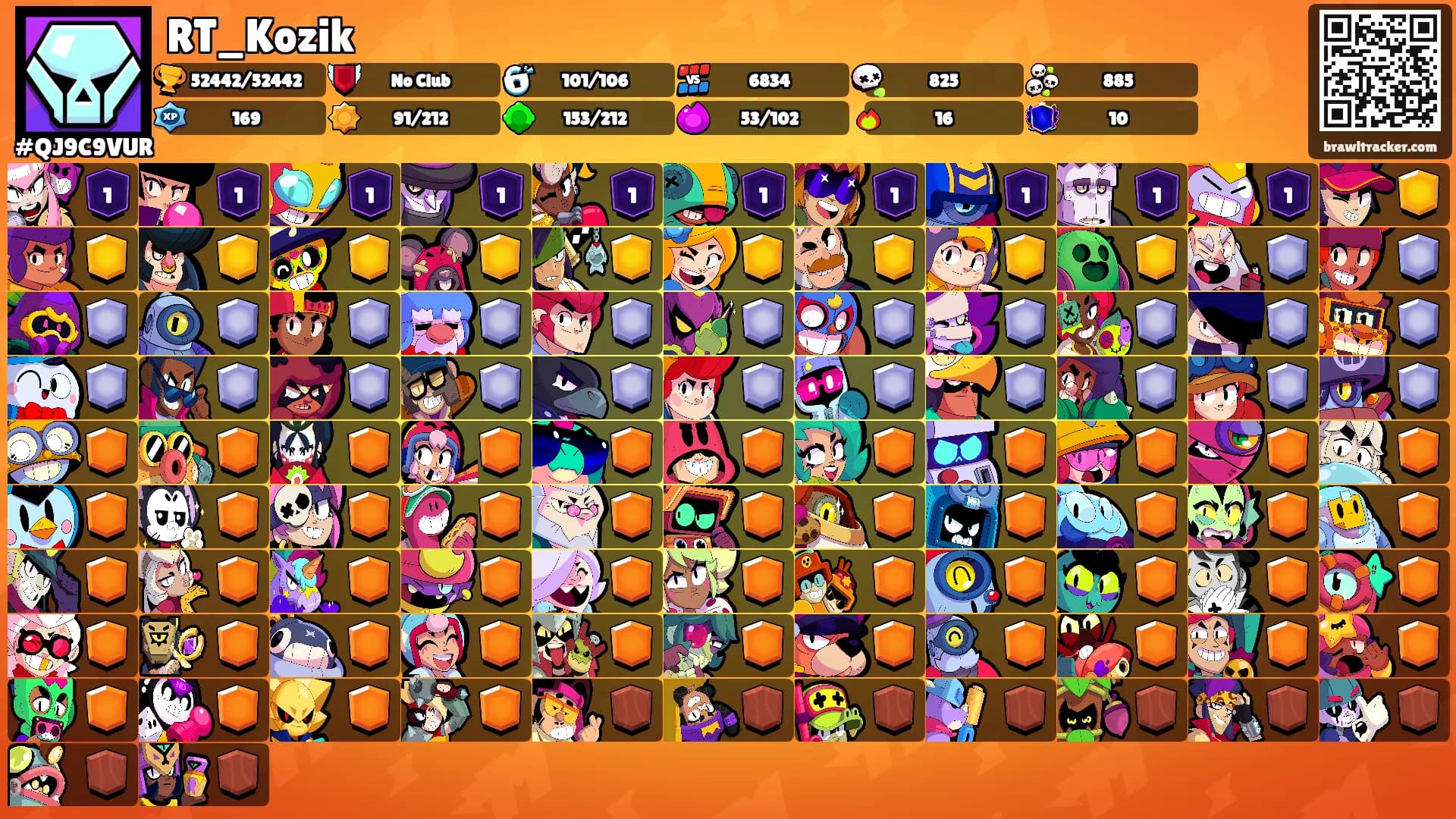 RT_Kozik's Ranks