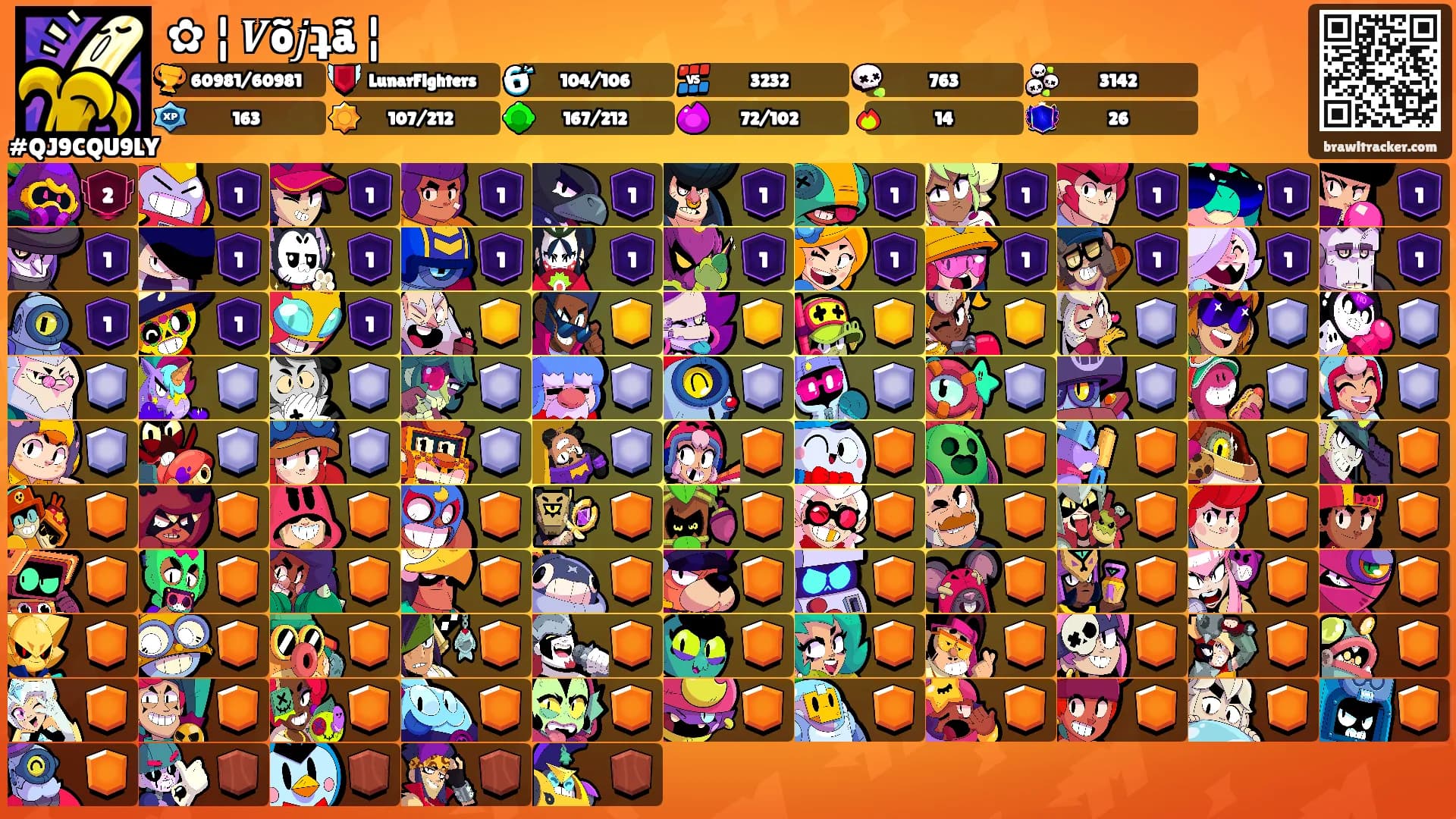 ✿ ¦ 𝑽õ𝑗ʇã ¦'s Ranks