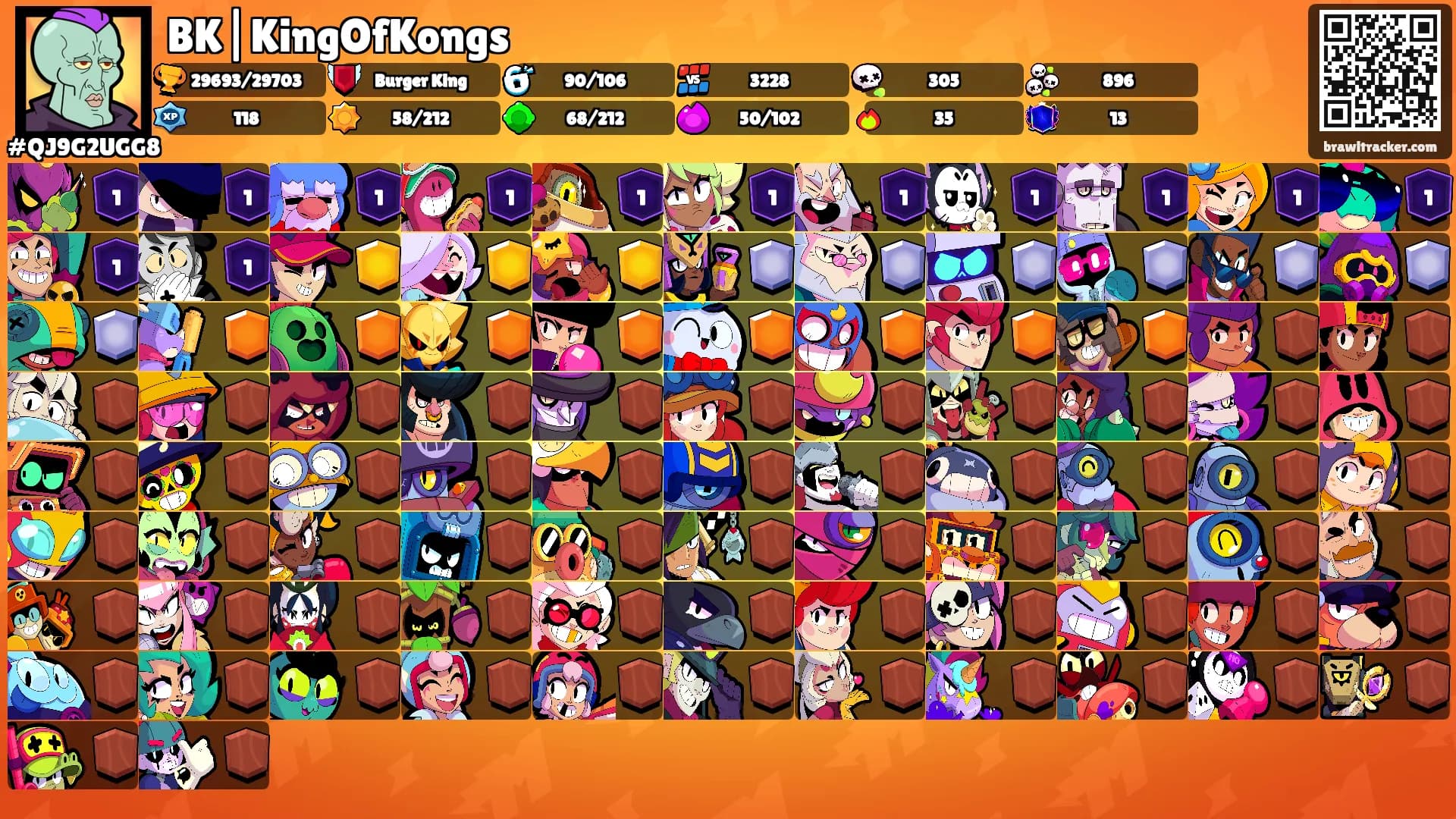 BK|KingOfKongs's Ranks