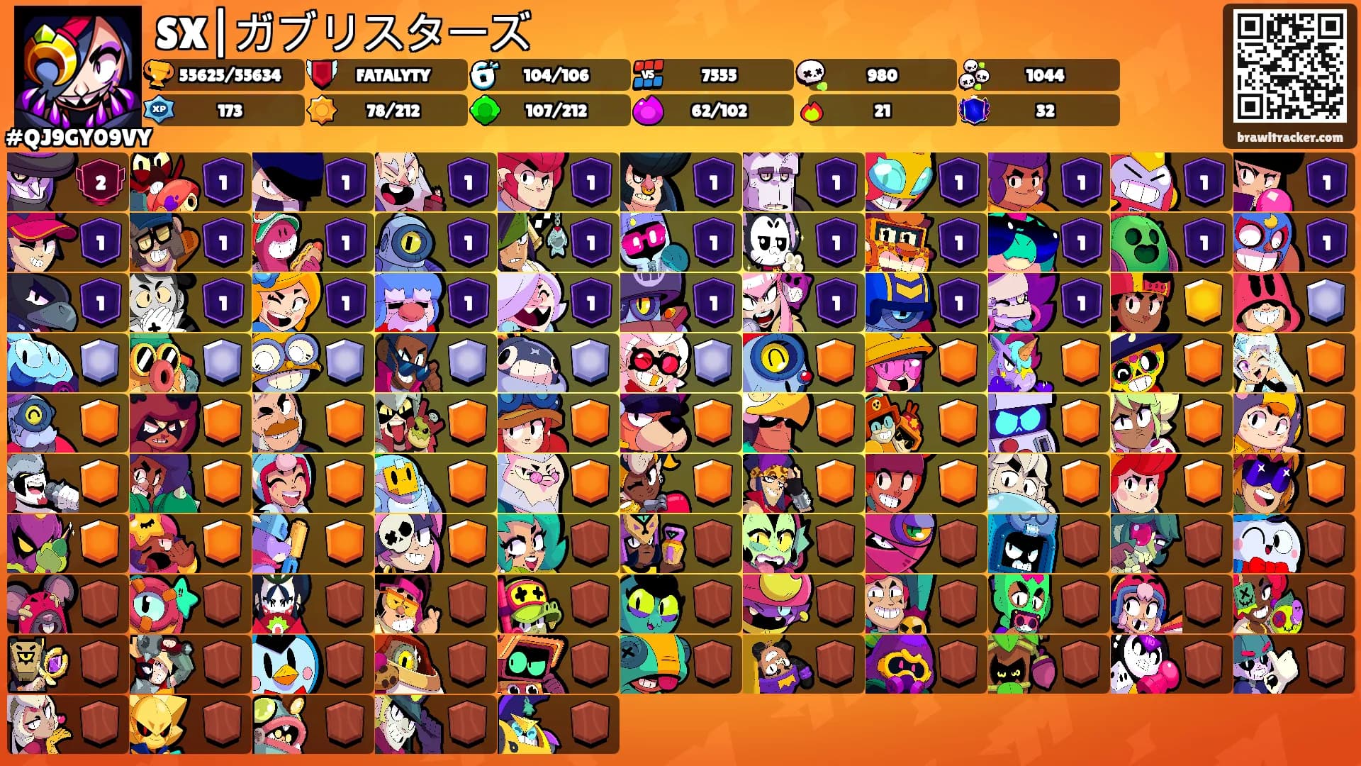 SX|ガブリスターズ's Ranks