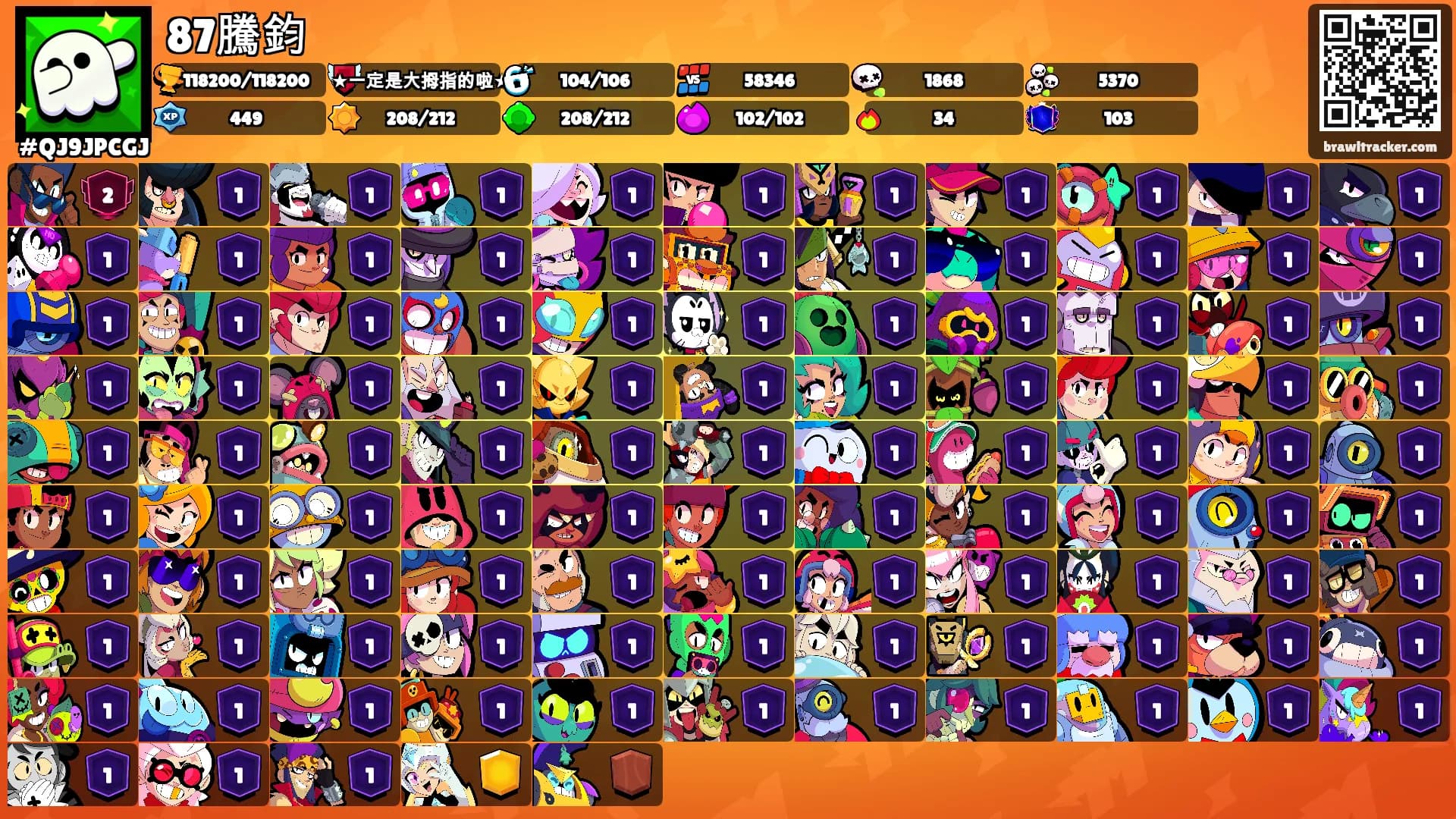 87騰鈞's Ranks