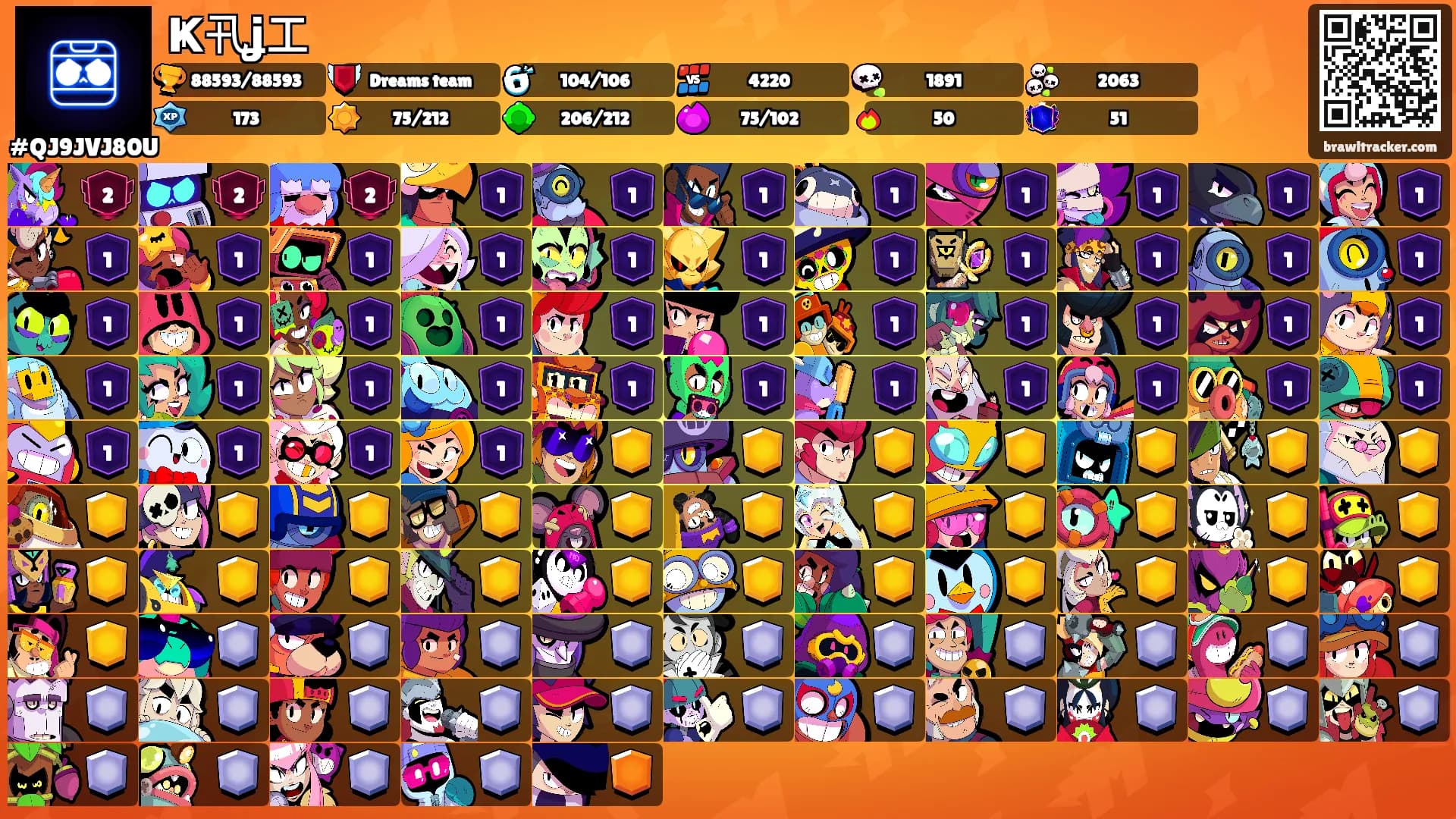 Ҝ卂ʝエ's Ranks