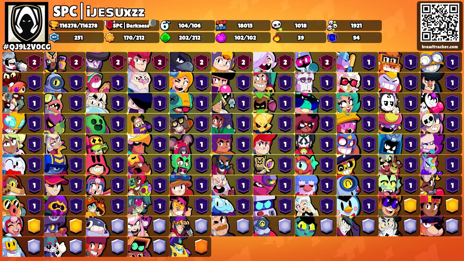 SPC|iᴊᴇꜱᴜxzz🜲's Ranks