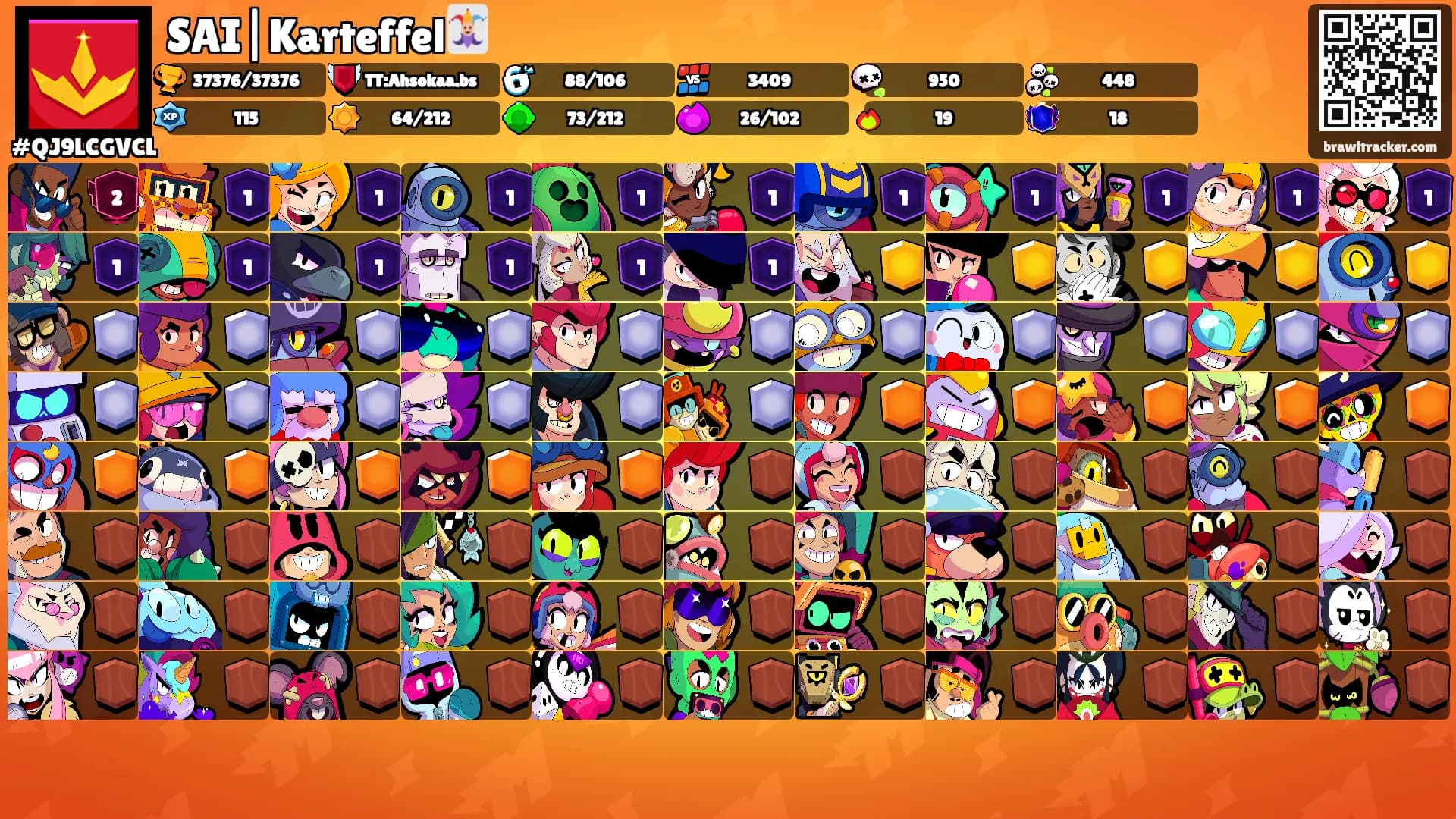 SAI|Karteffel🃏's Ranks