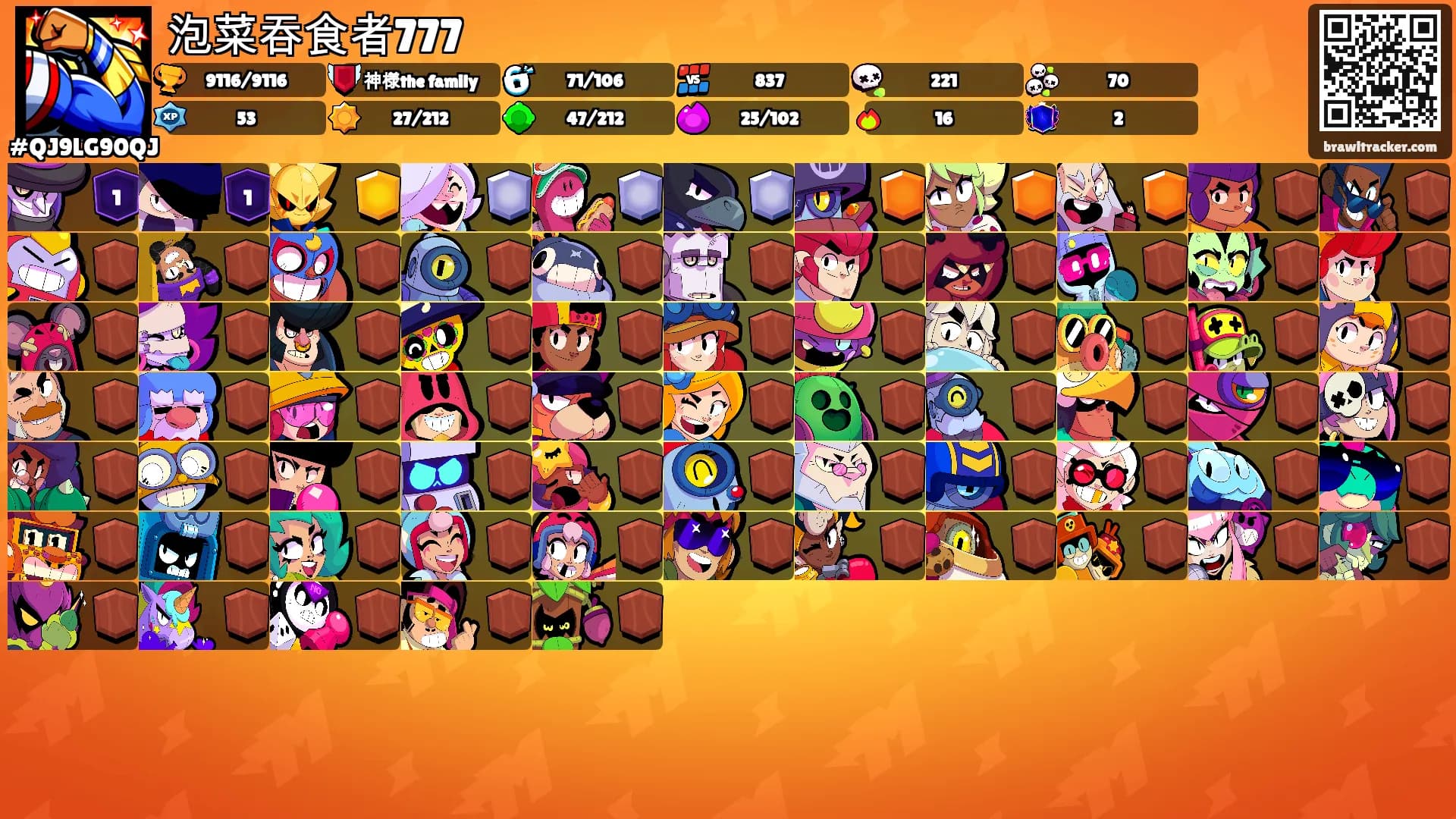 泡菜吞食者777's Ranks
