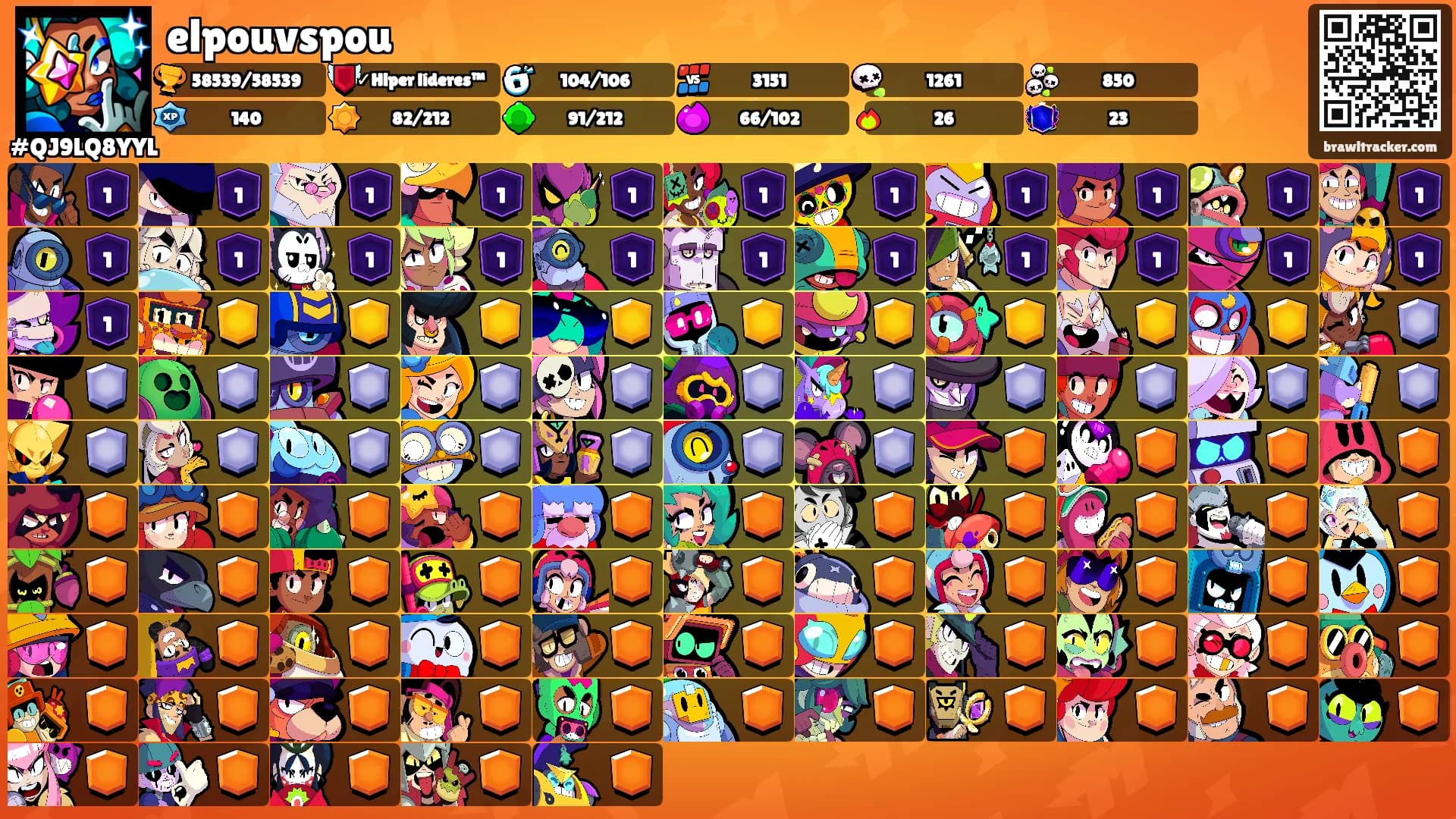 elpouvspou's Ranks