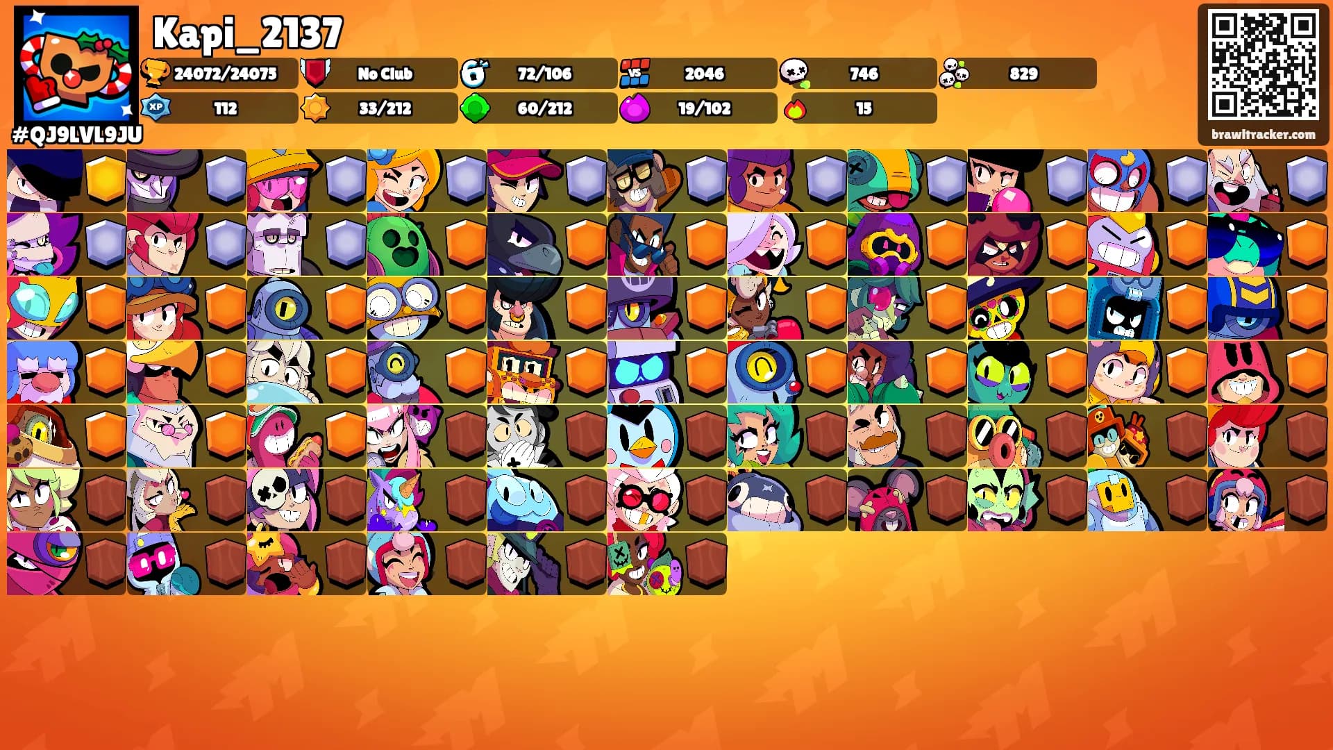 Kapi_2137's Ranks