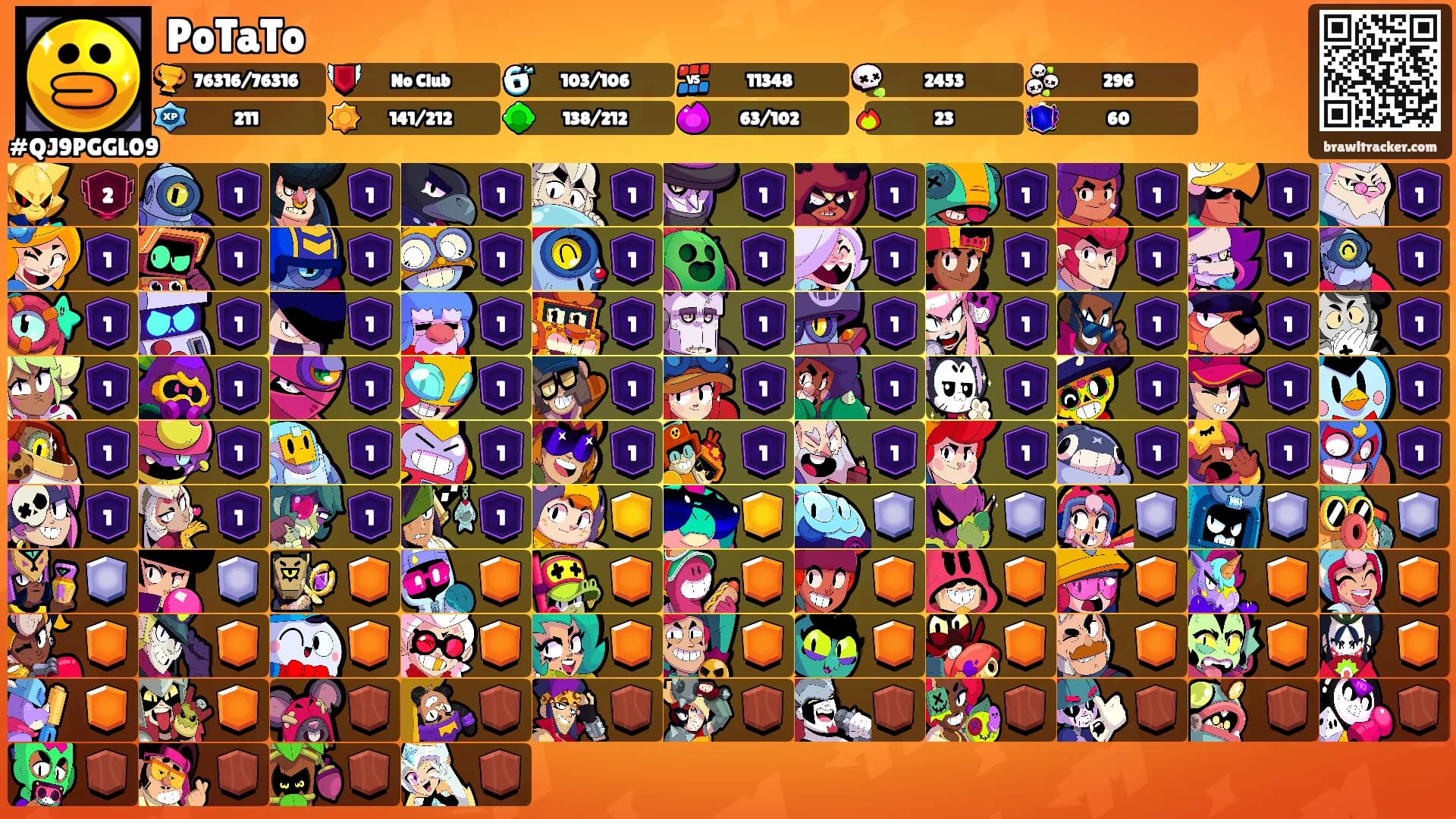 PoTaTo's Ranks