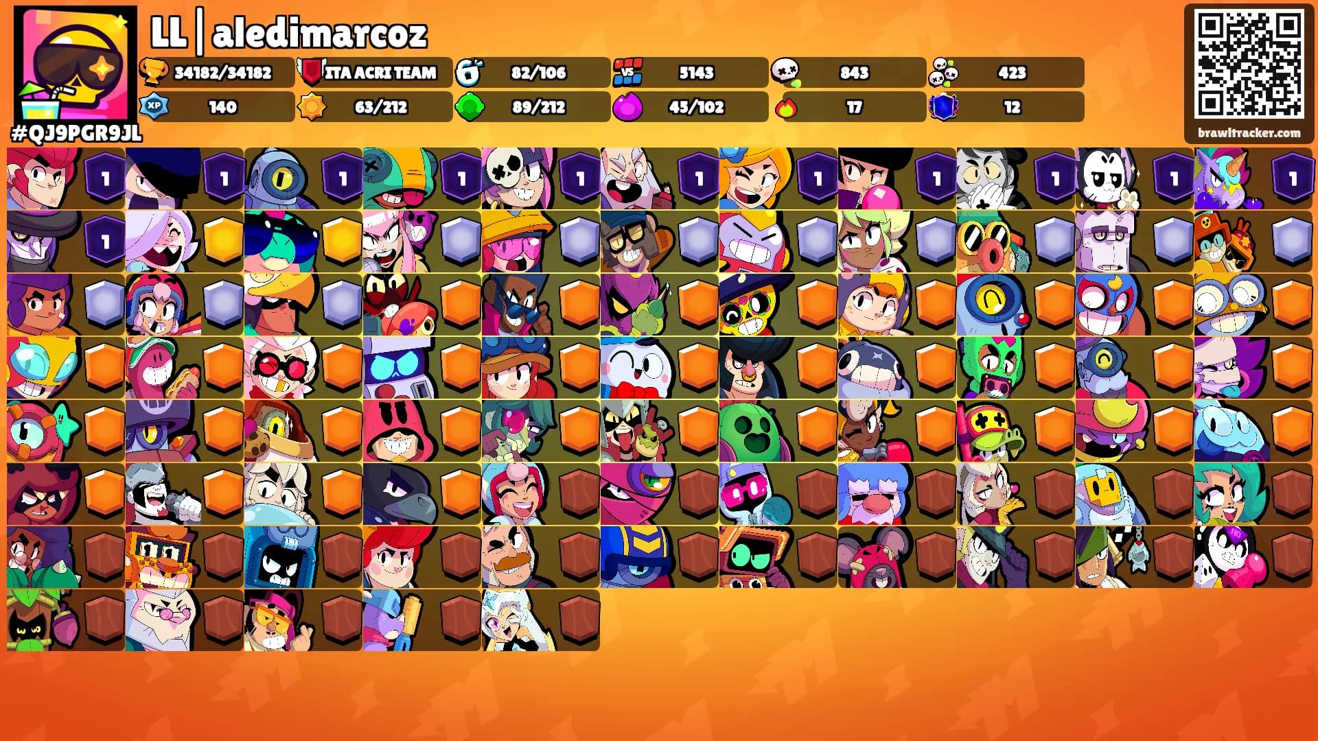LL|aledimarcoz's Ranks