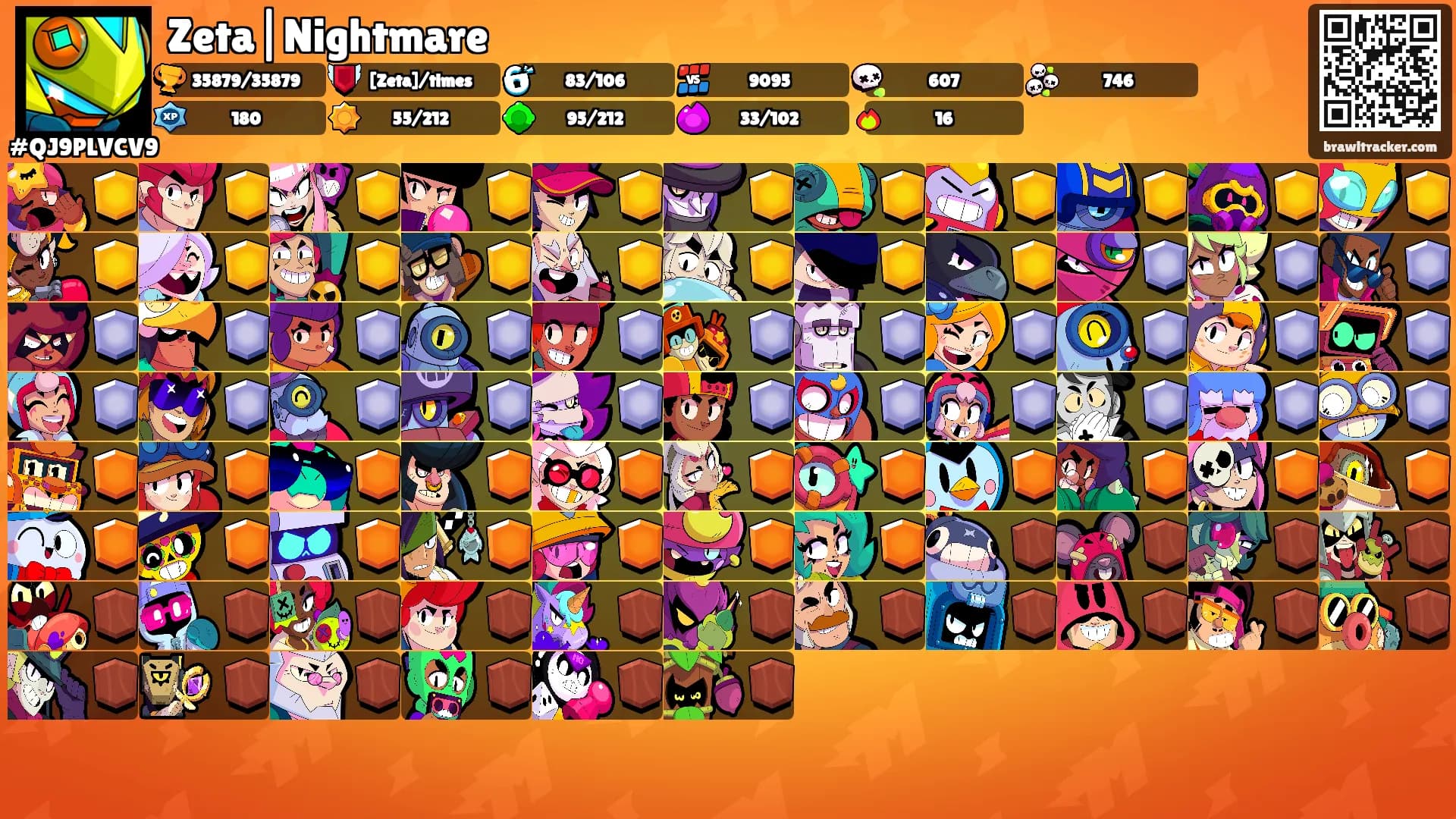 Zeta|Nightmare's Ranks