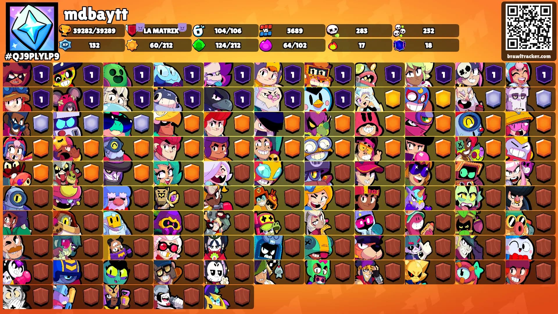 mdbaytt's Ranks