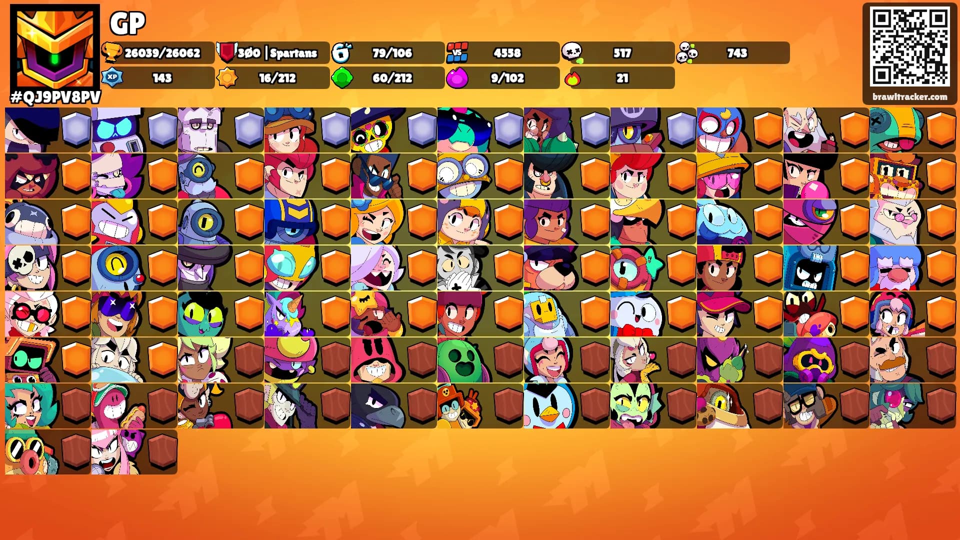 GP's Ranks