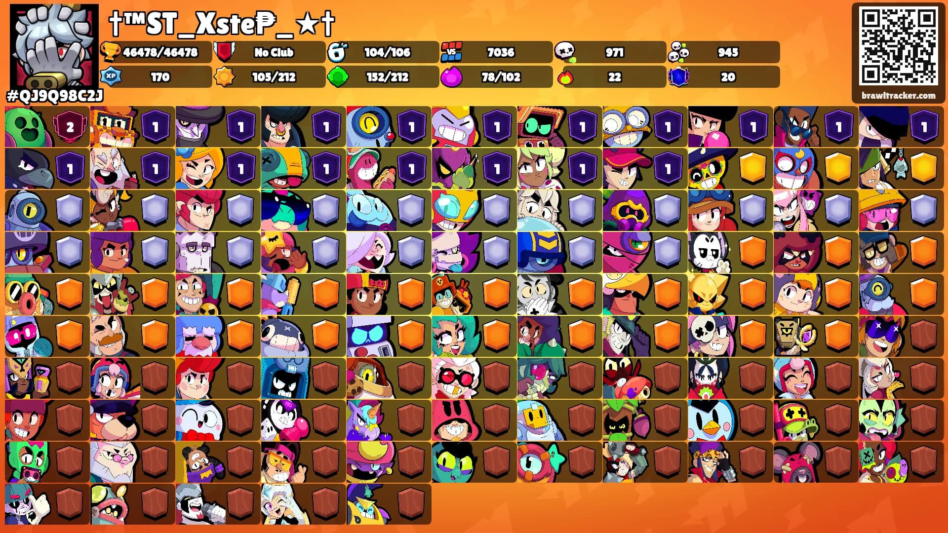 †™ST_Xste₱_★†'s Ranks