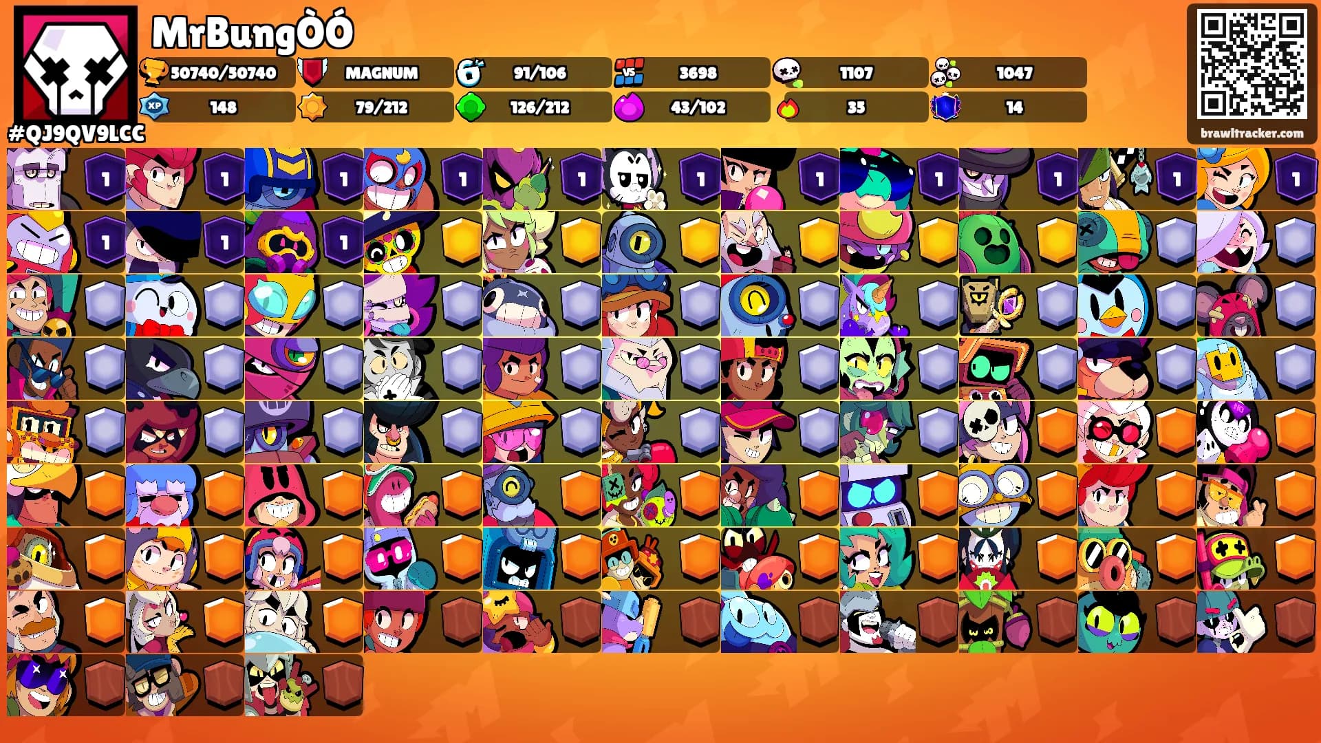 MrBungÒÓ's Ranks