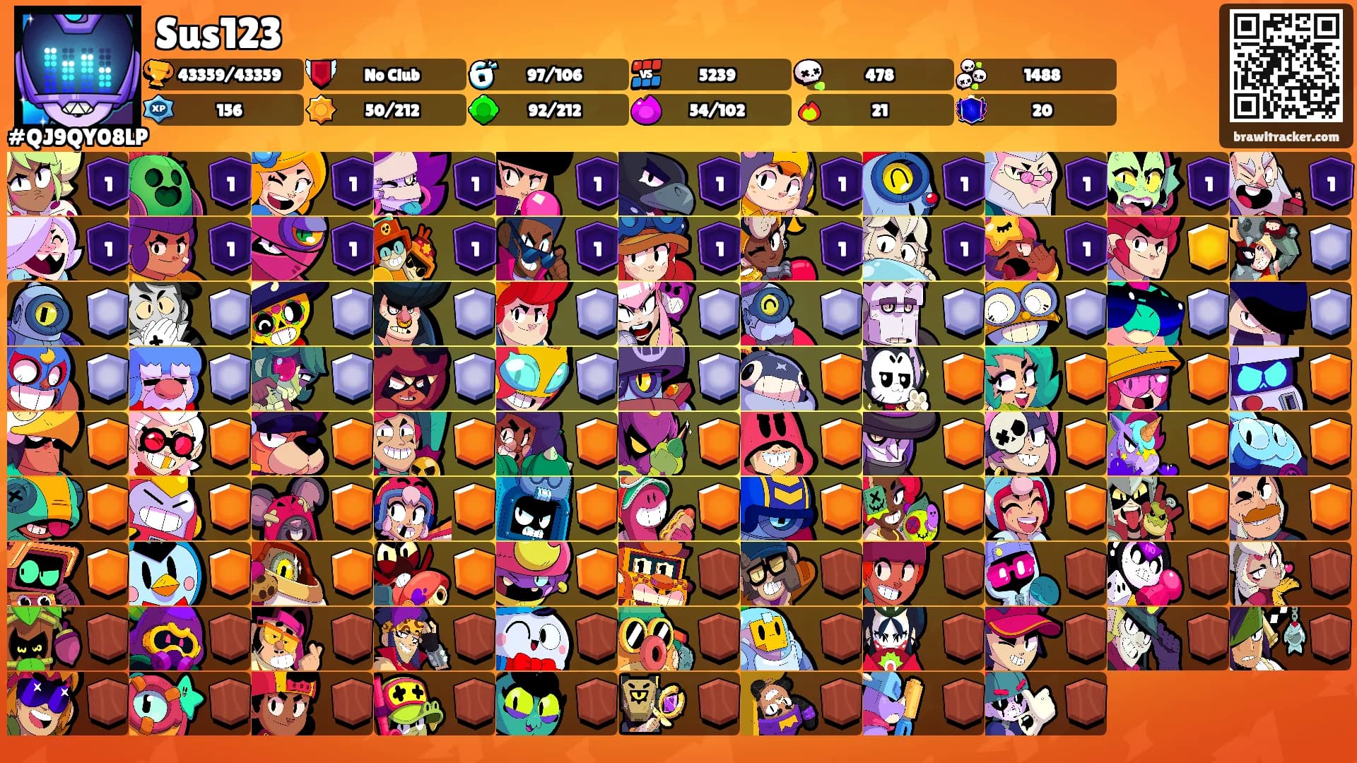 Sus123's Ranks