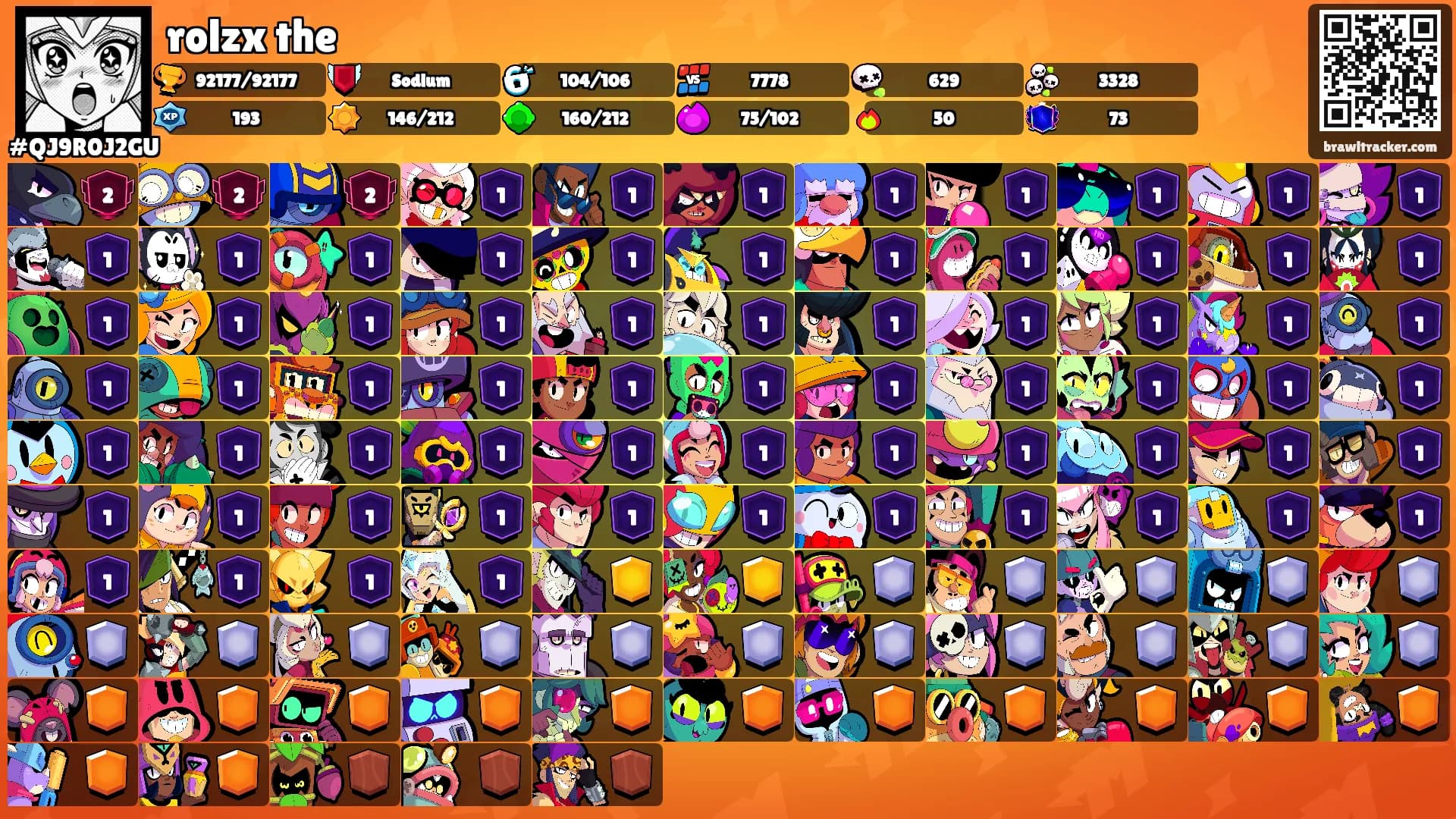 rolzx the's Ranks