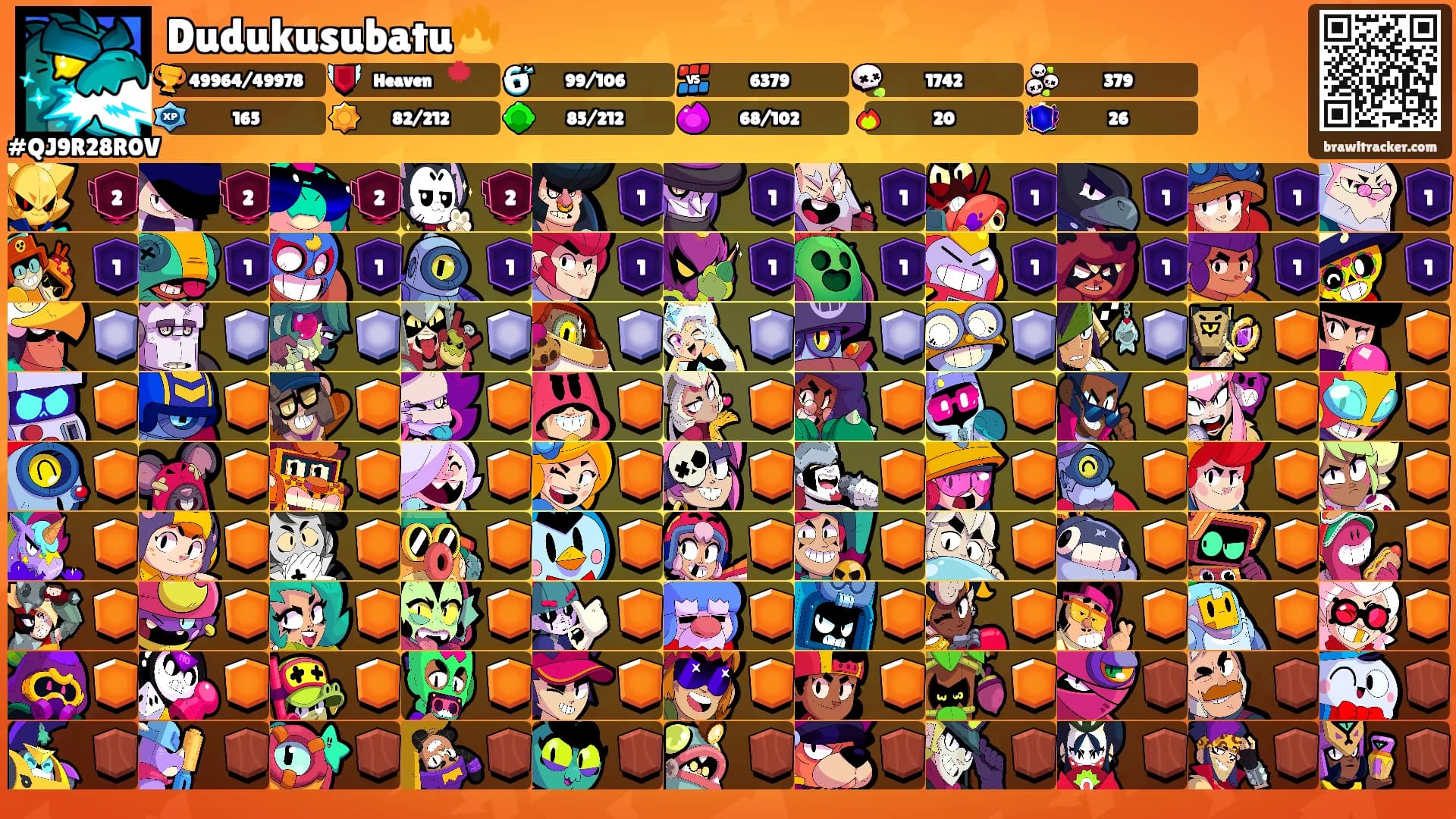 Dudukusubatu🔥's Ranks