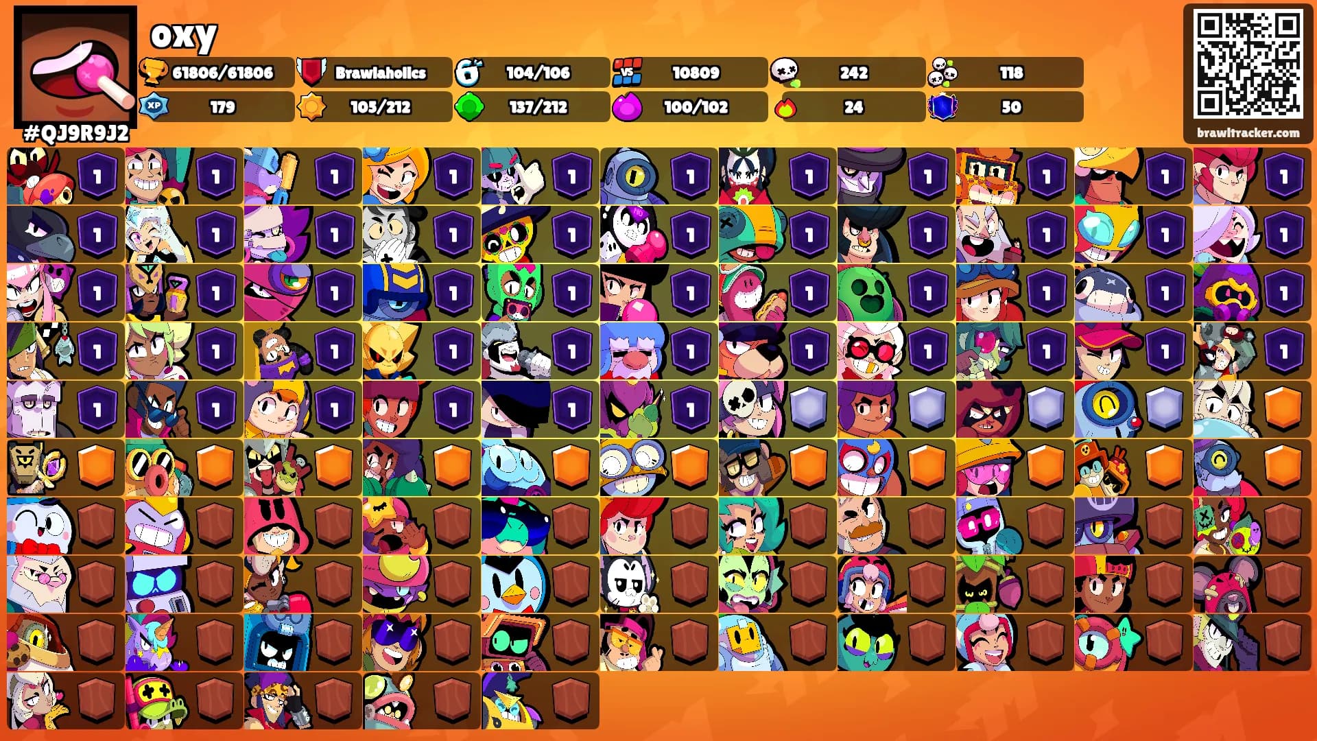 oxy's Ranks