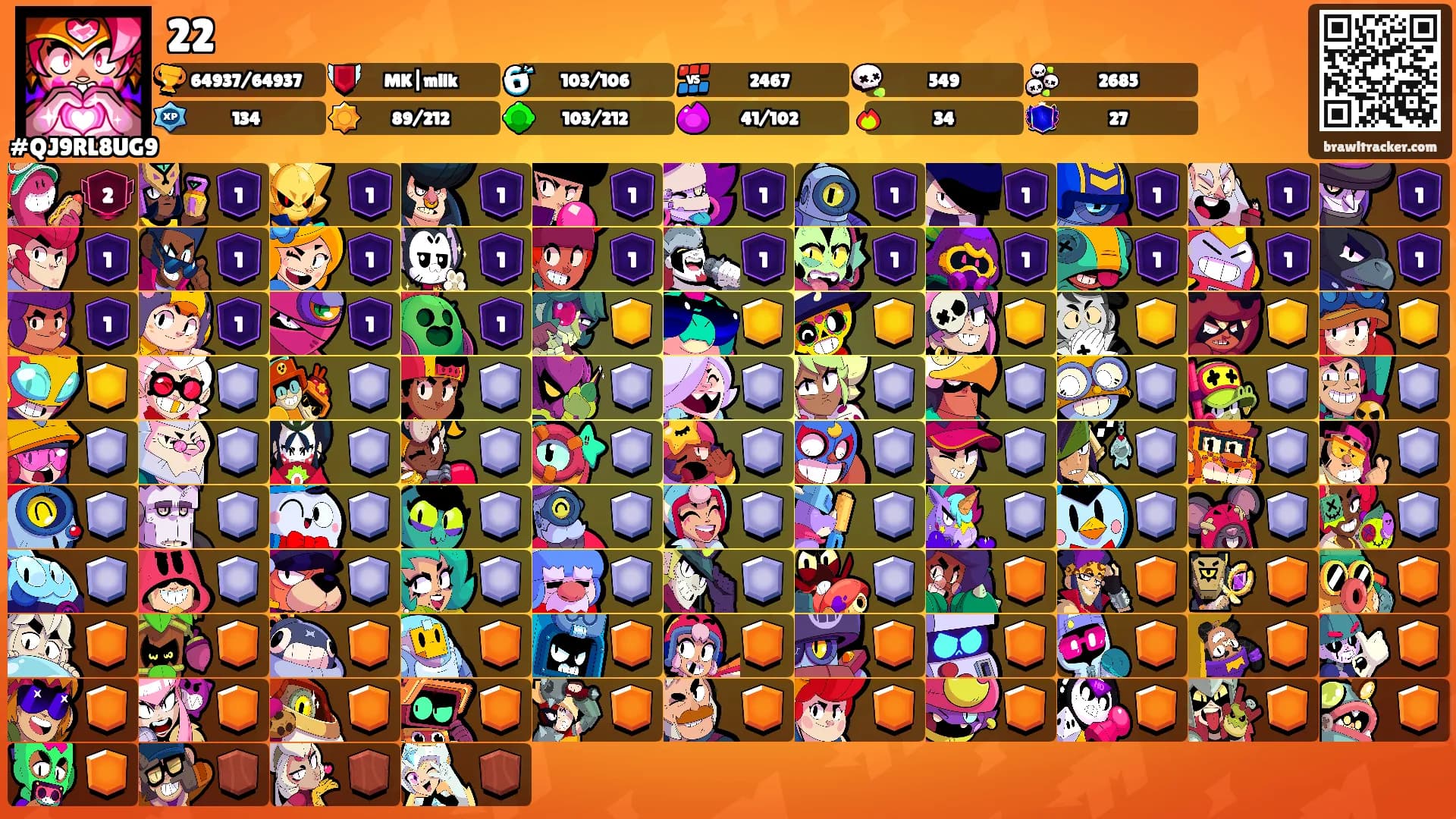 22's Ranks