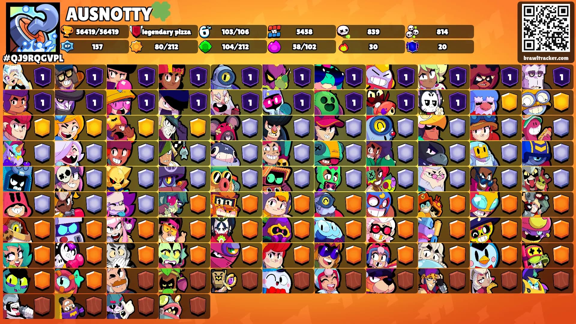 AUSNOTTY🍀's Ranks