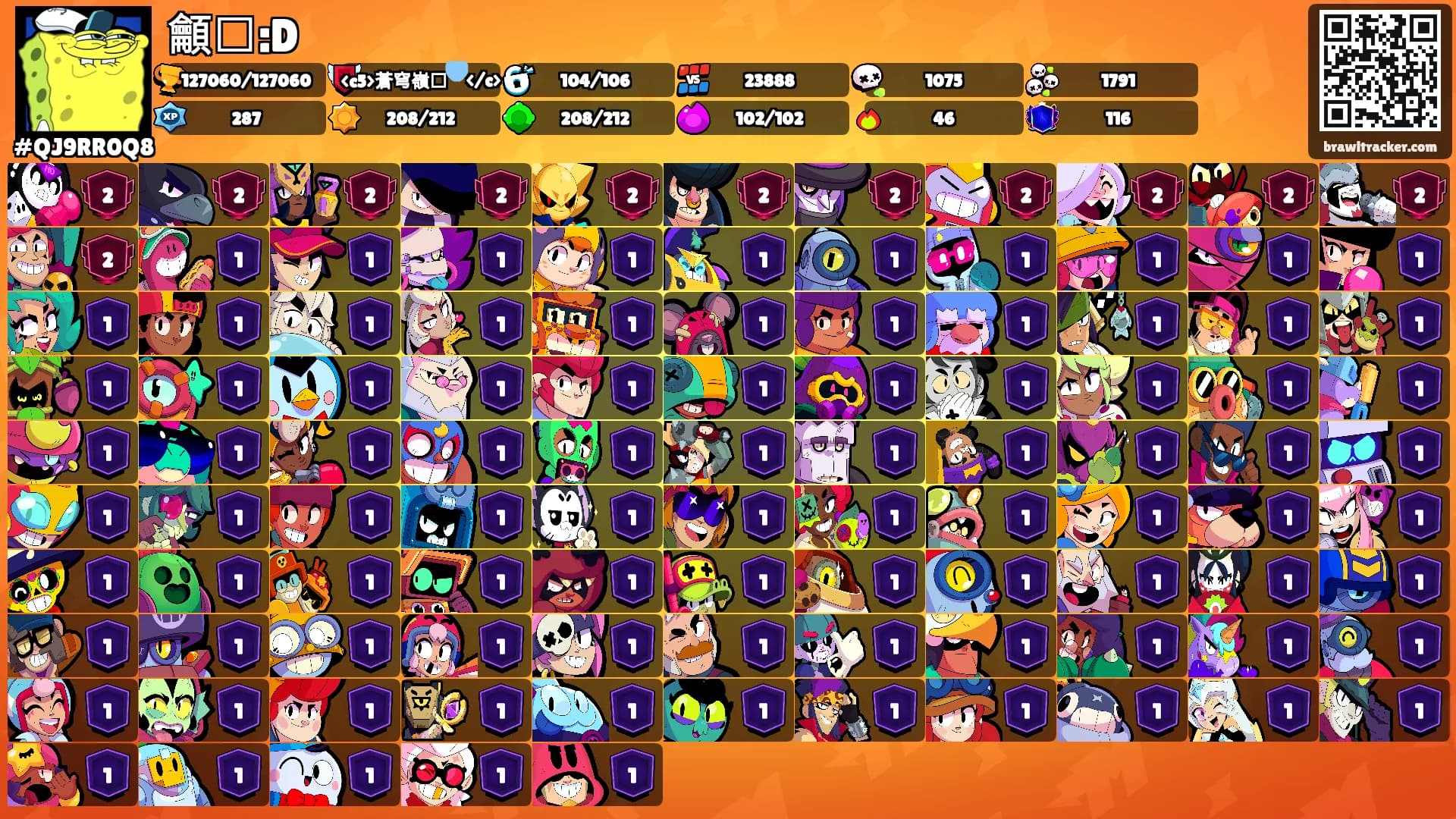 龥䭧:D's Ranks