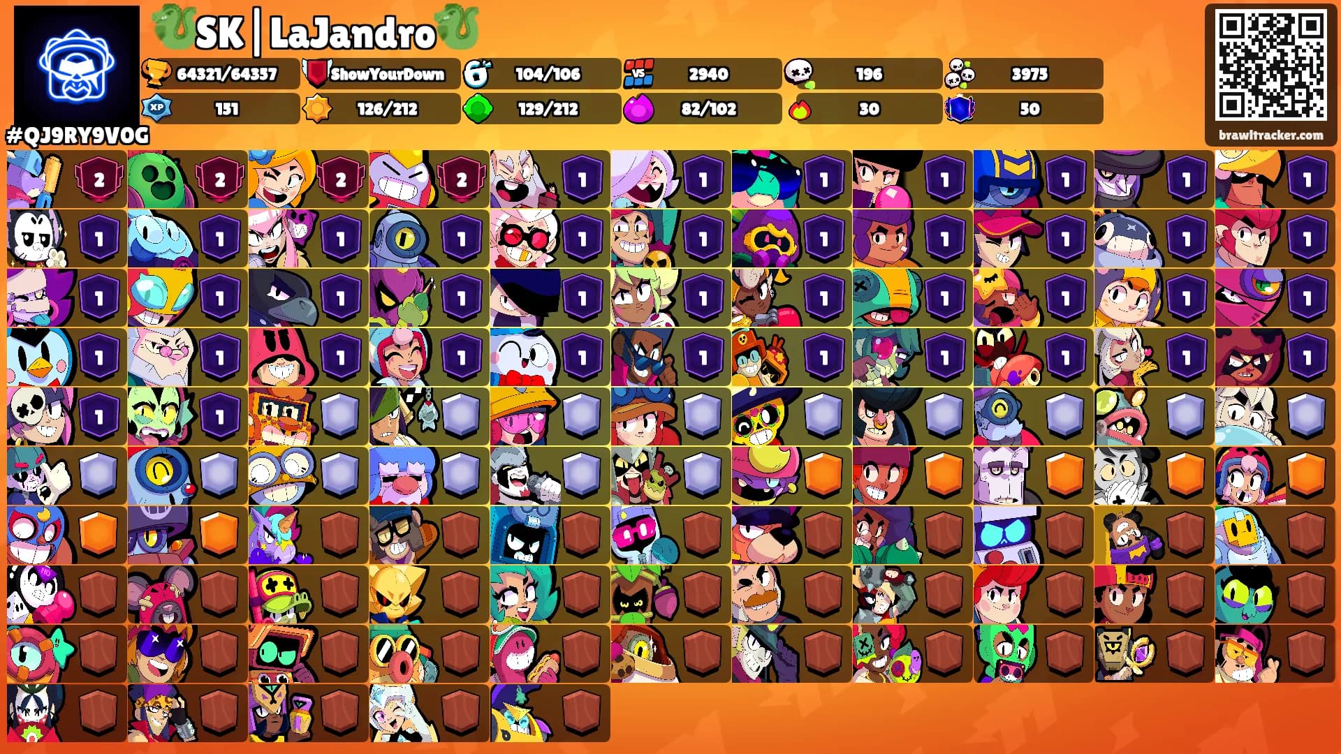 🐉SK|LaJandro🐉's Ranks
