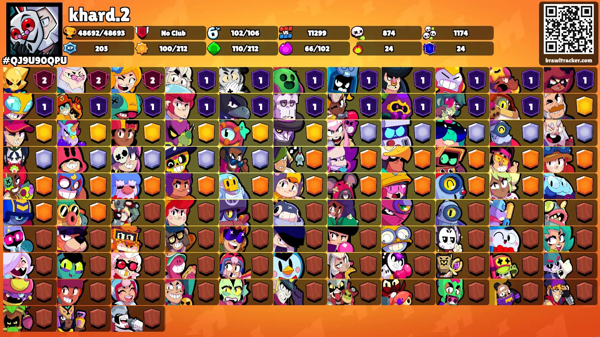 khard.2's Ranks