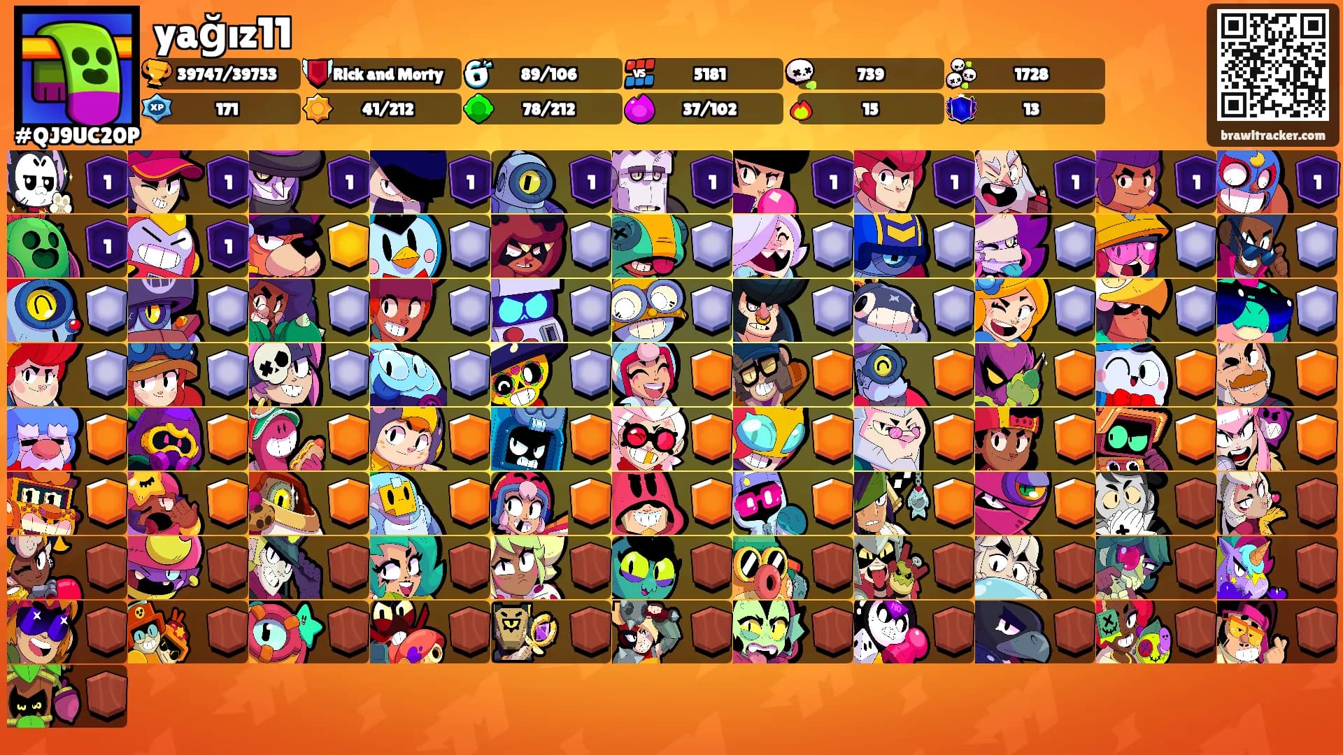 yağız11's Ranks