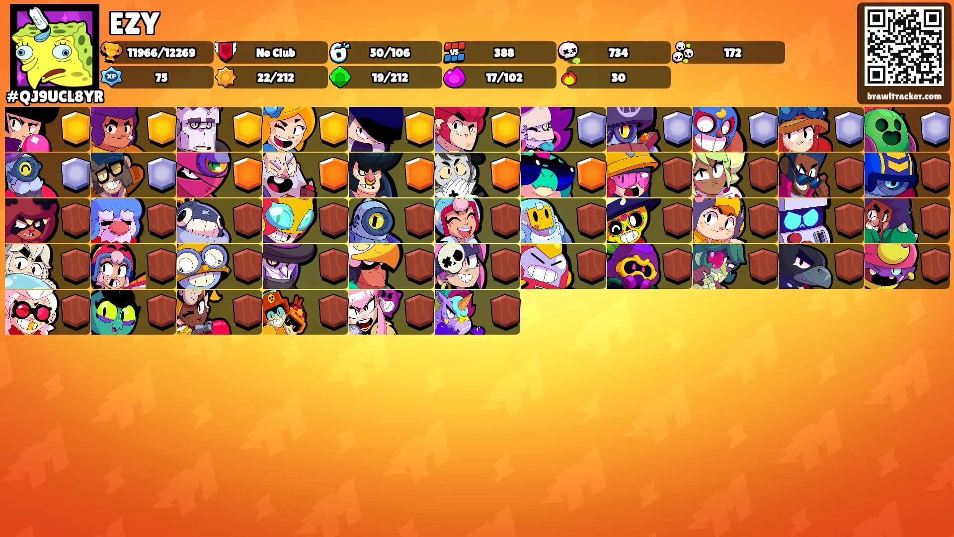 EZY's Ranks
