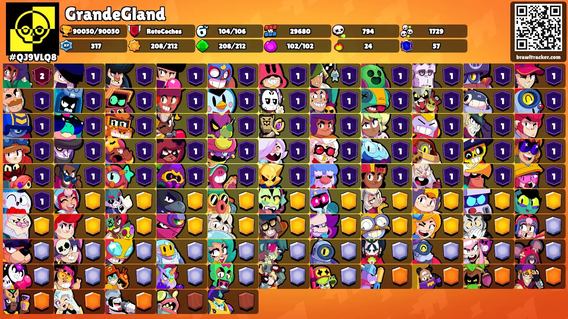 GrandeGland's Ranks