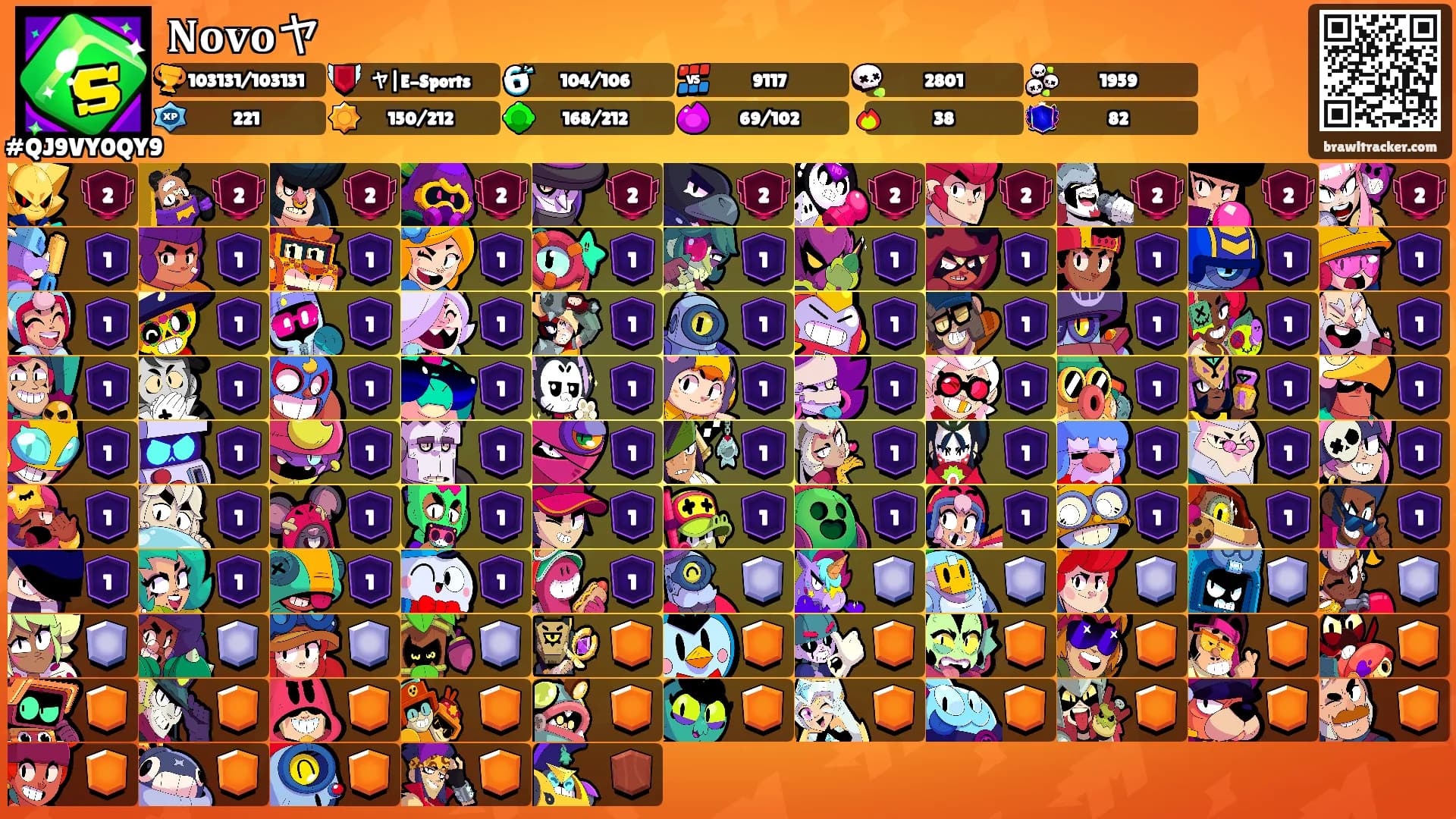 𝐍𝐨𝐯𝐨ヤ's Ranks