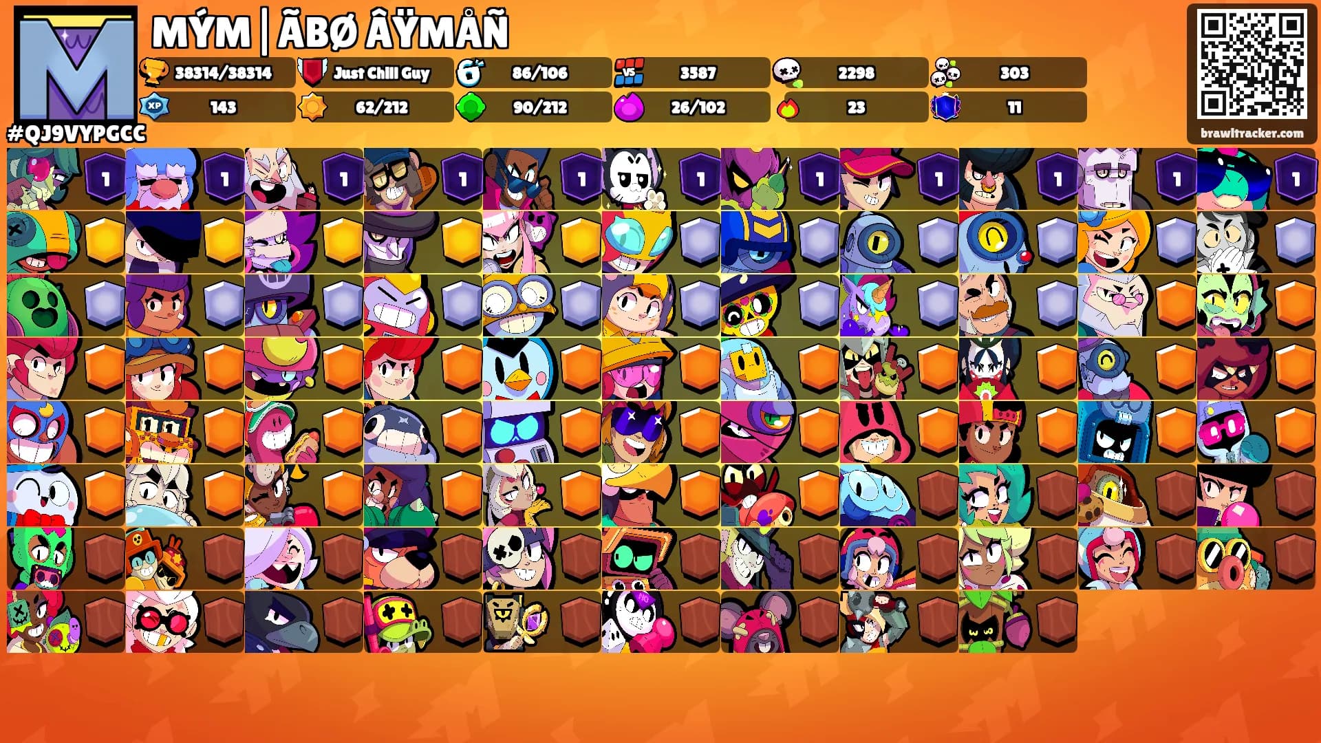 MÝM|ÃBØ ÂŸMÅÑ's Ranks