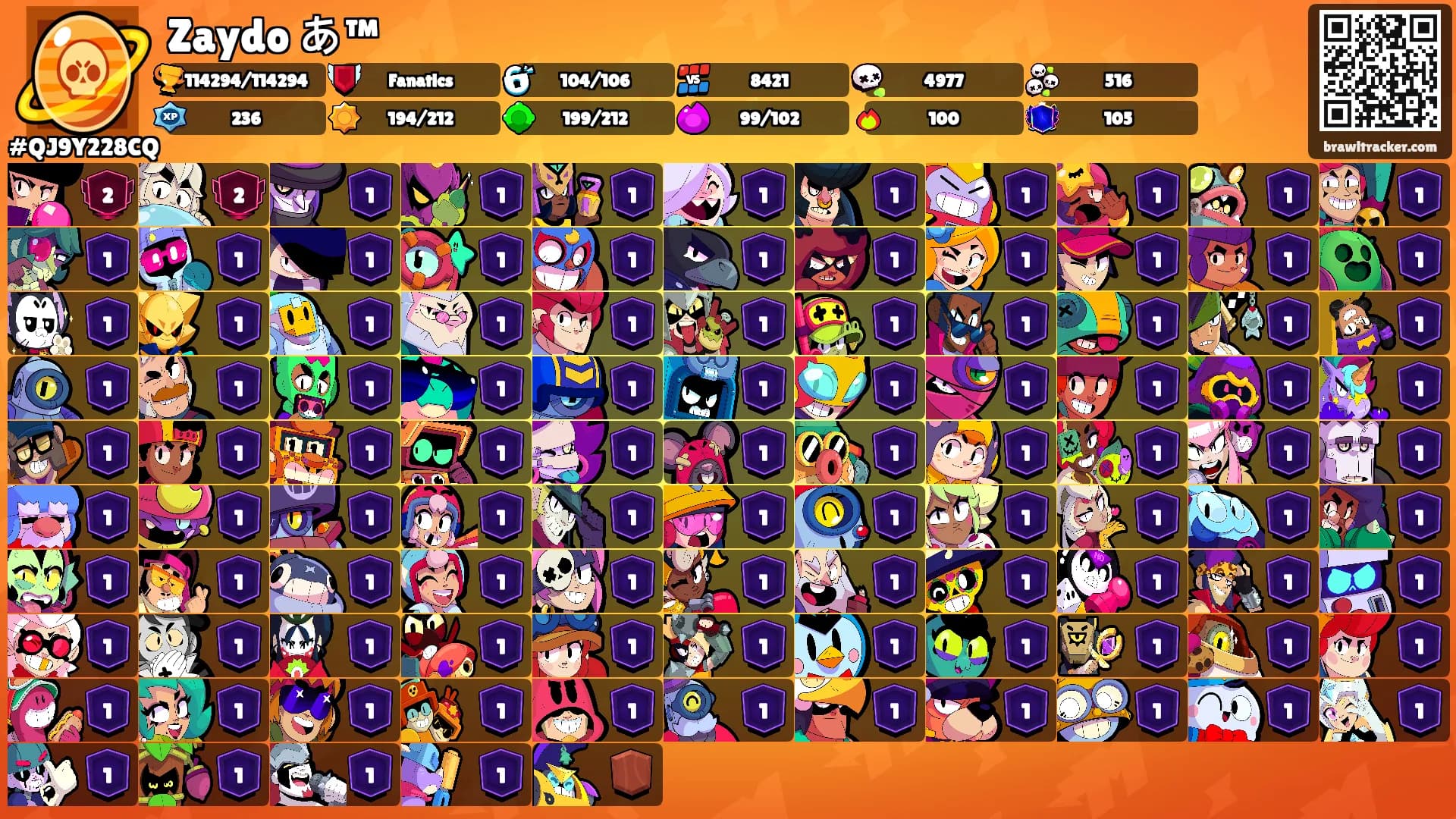 Zaydo あ™'s Ranks